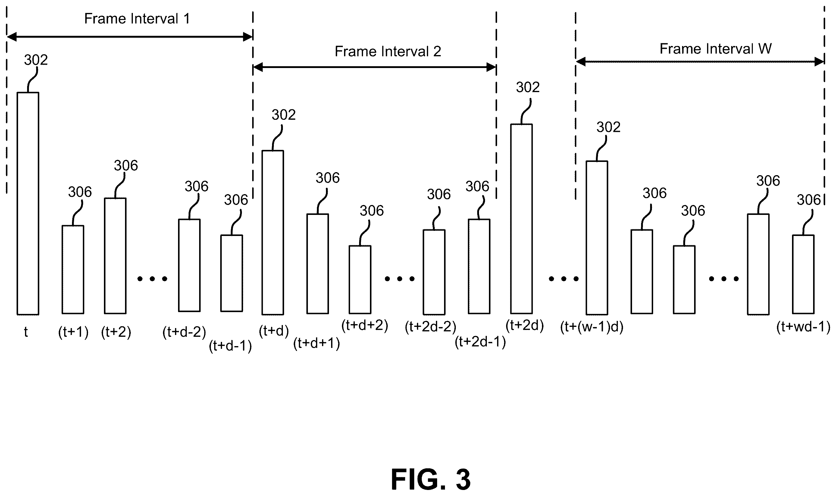Patent US12614011 Figure 3 – Balanced subdivision of circuits for hardware emulation assisted simulation