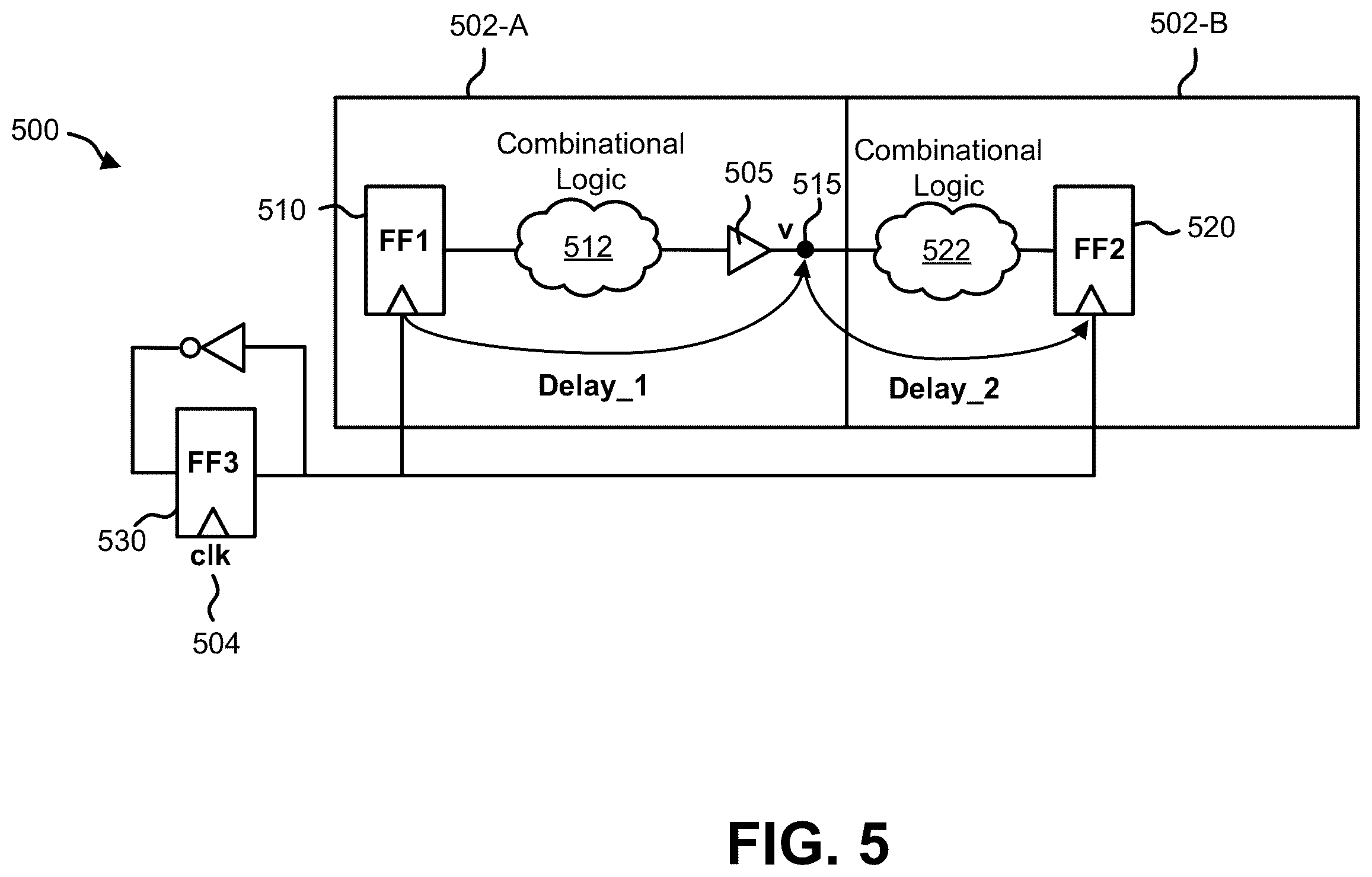 Patent US12614011 Figure 5 – Balanced subdivision of circuits for hardware emulation assisted simulation