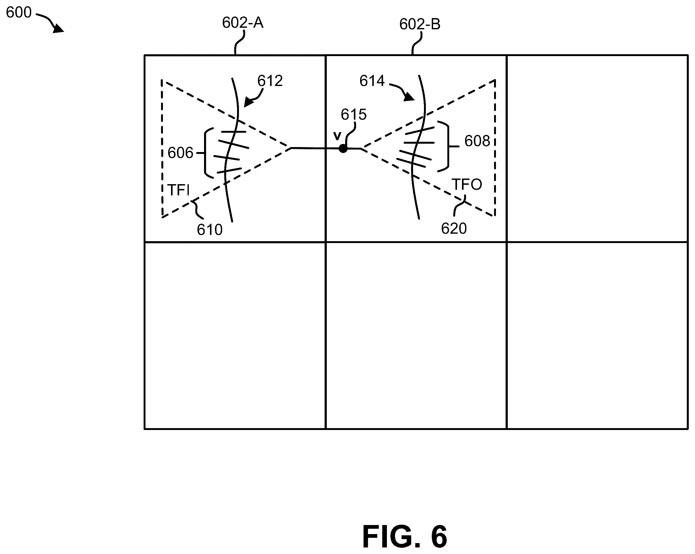 Patent US12614011 Figure 6 – Balanced subdivision of circuits for hardware emulation assisted simulation