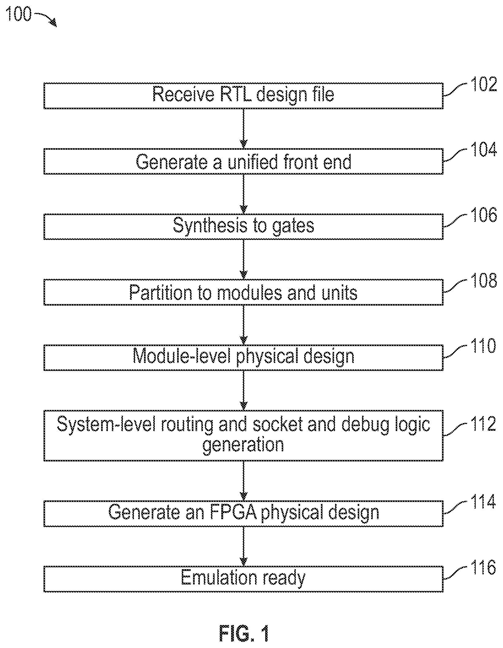 Patent US12614013 — Slack budgeting and discretization for a programmable device — Figure 1