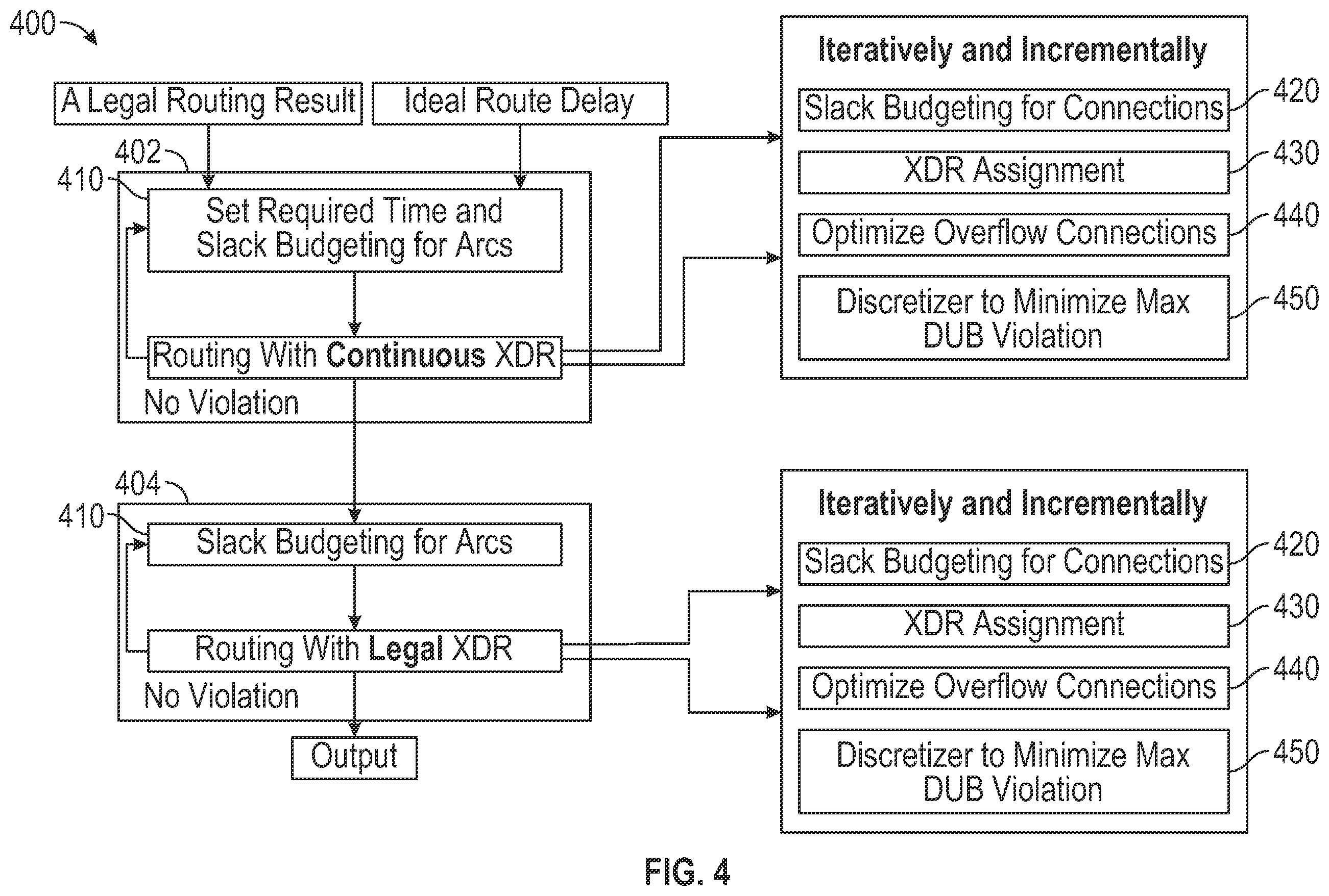 Patent US12614013 Figure 3 – Slack budgeting and discretization for a programmable device