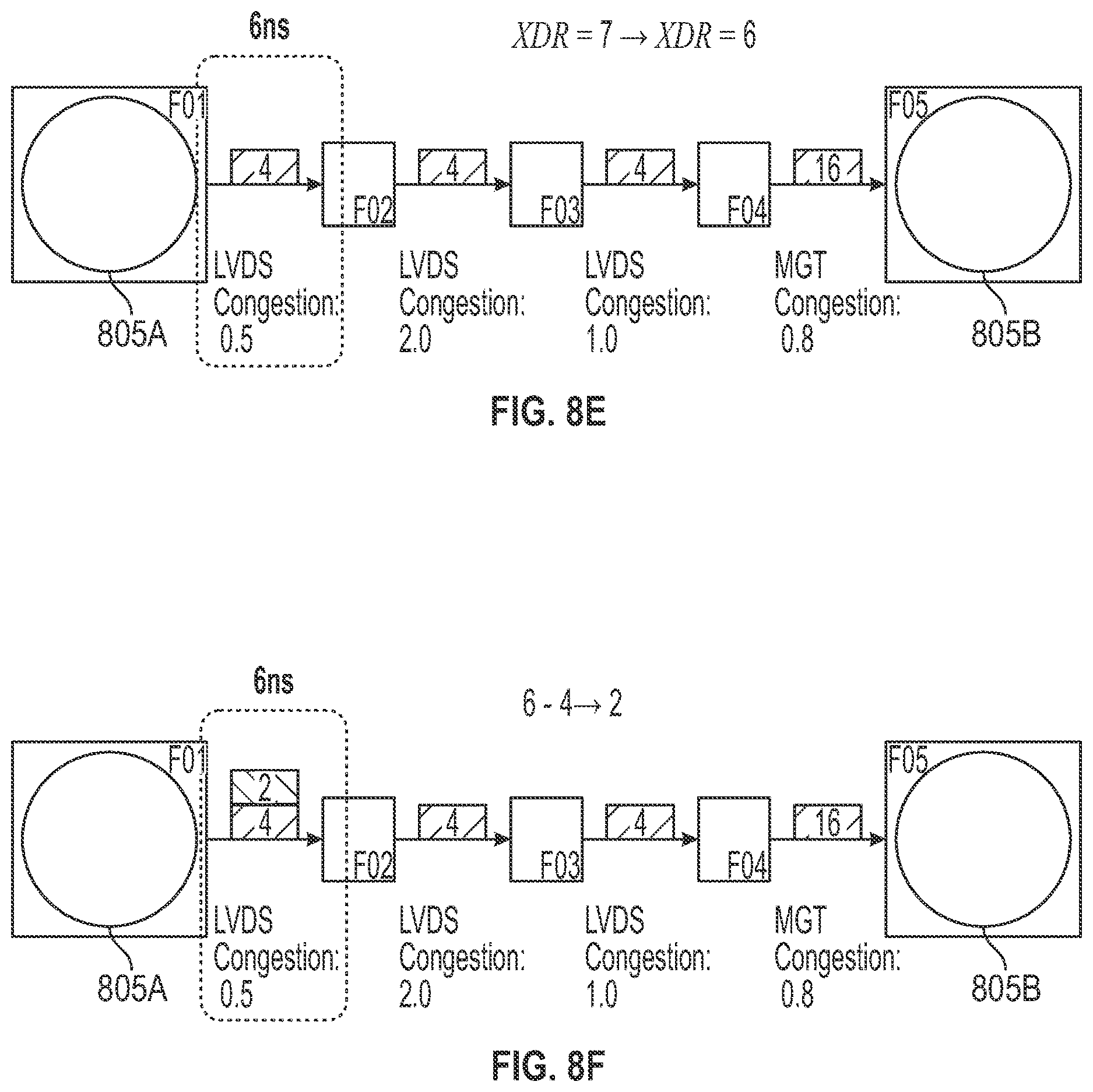 Patent US12614013 Figure 9 – Slack budgeting and discretization for a programmable device