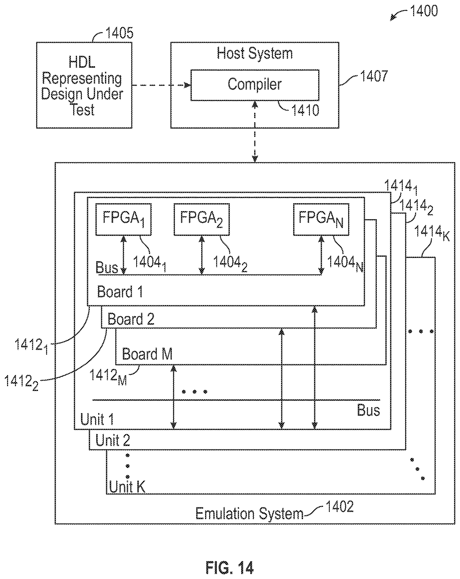 Patent US12614013 Figure 14 – Slack budgeting and discretization for a programmable device