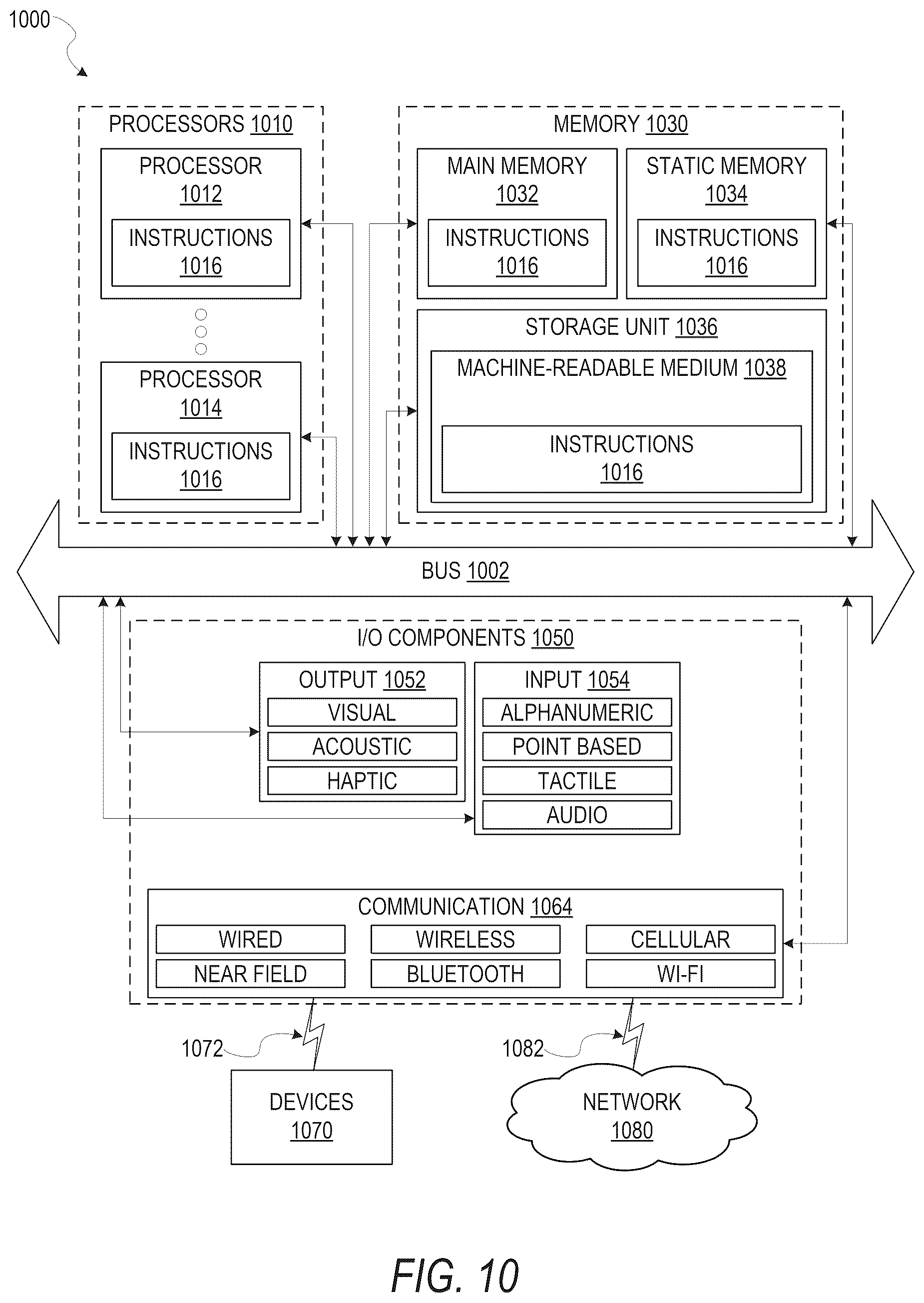 Patent US12614014 Figure 10 – Grouping cells in cell library based on iterative clustering
