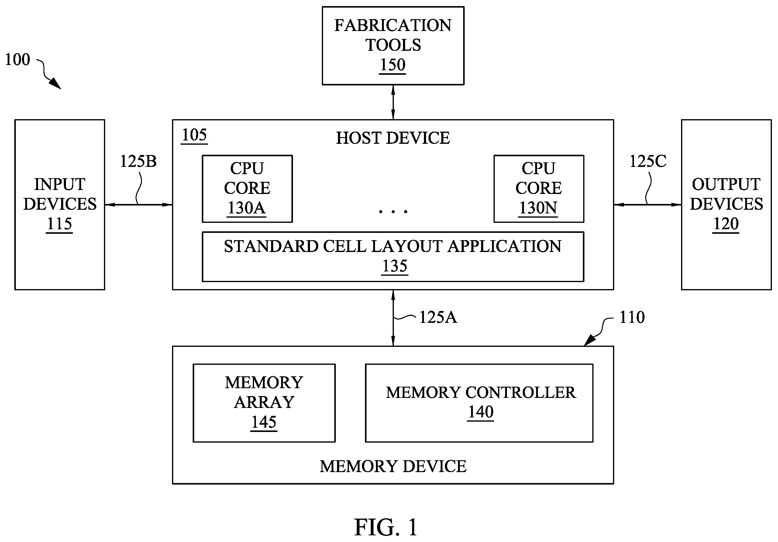 Patent US12614015 Figure 1 – System and method for transistor placement in standard cell layout