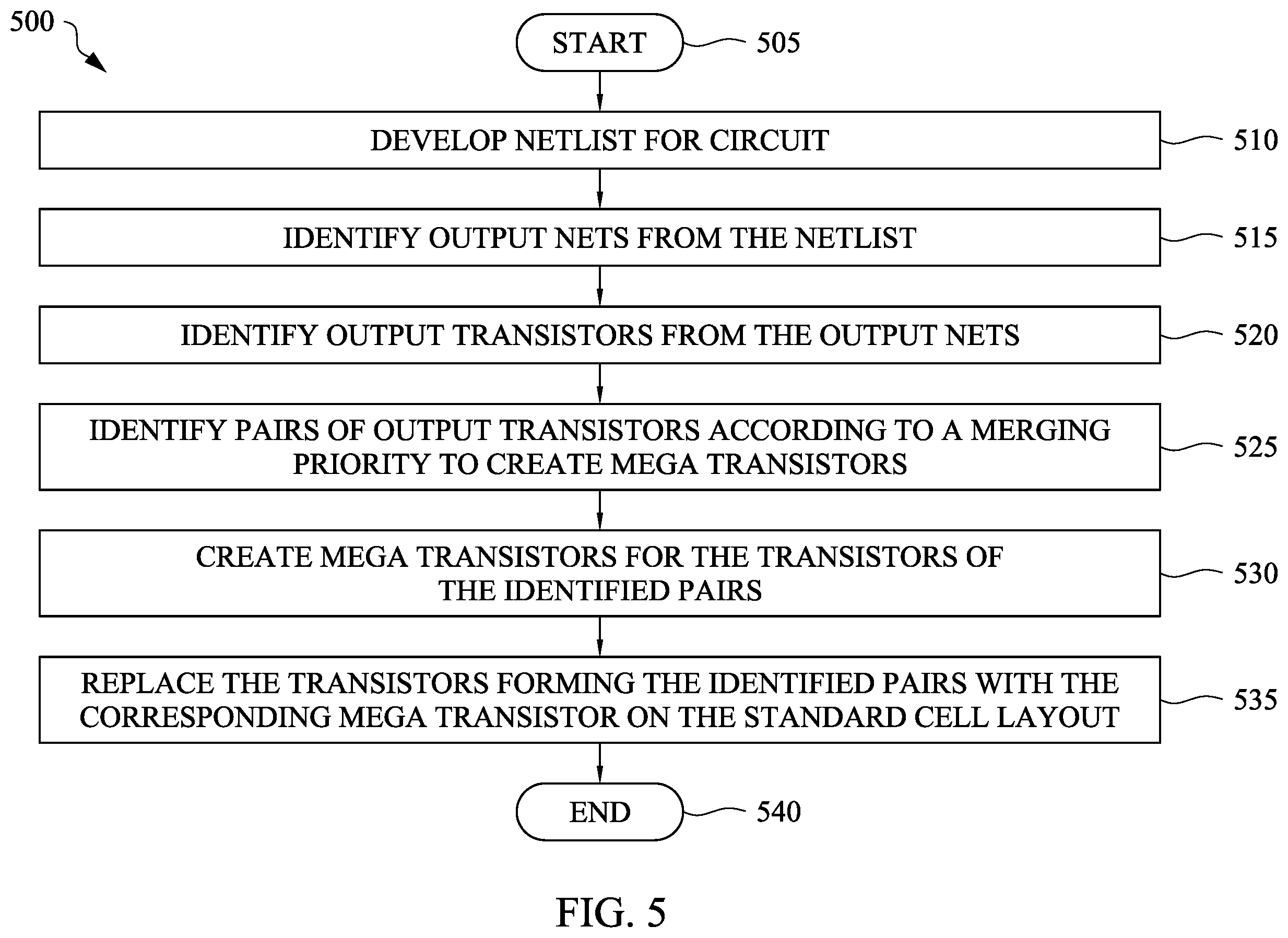 Patent US12614015 Figure 5 – System and method for transistor placement in standard cell layout