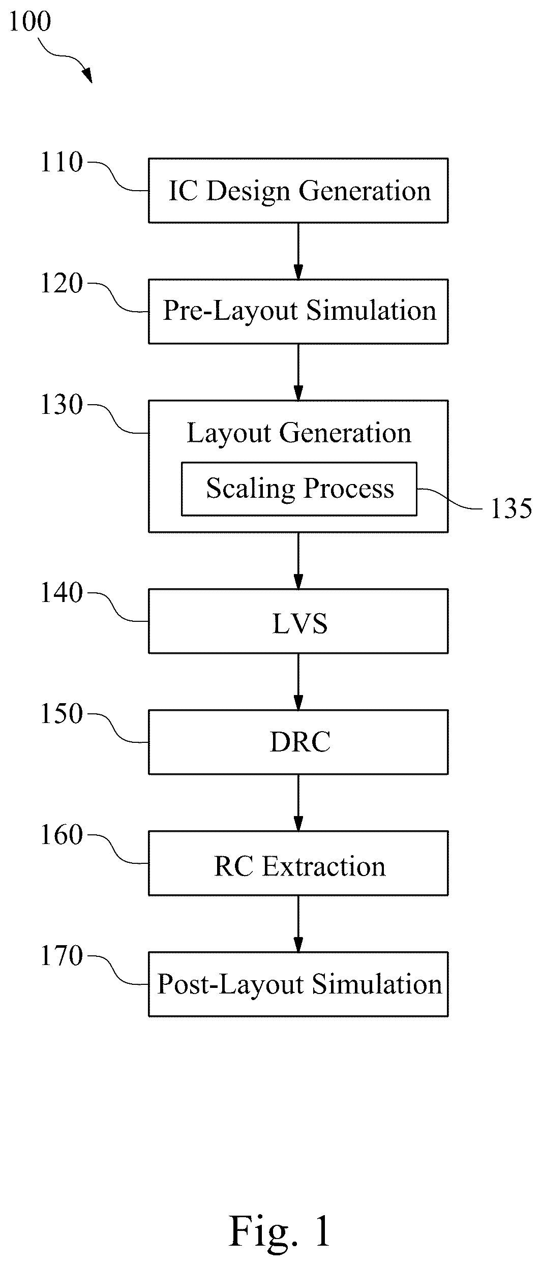 Patent US12614016 Figure 1 – Integrated circuit design method, system and computer program product