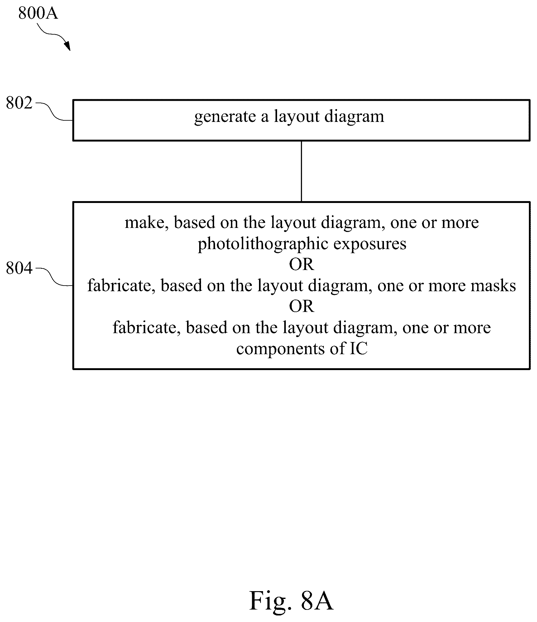 Patent US12614016 Figure 12 – Integrated circuit design method, system and computer program product