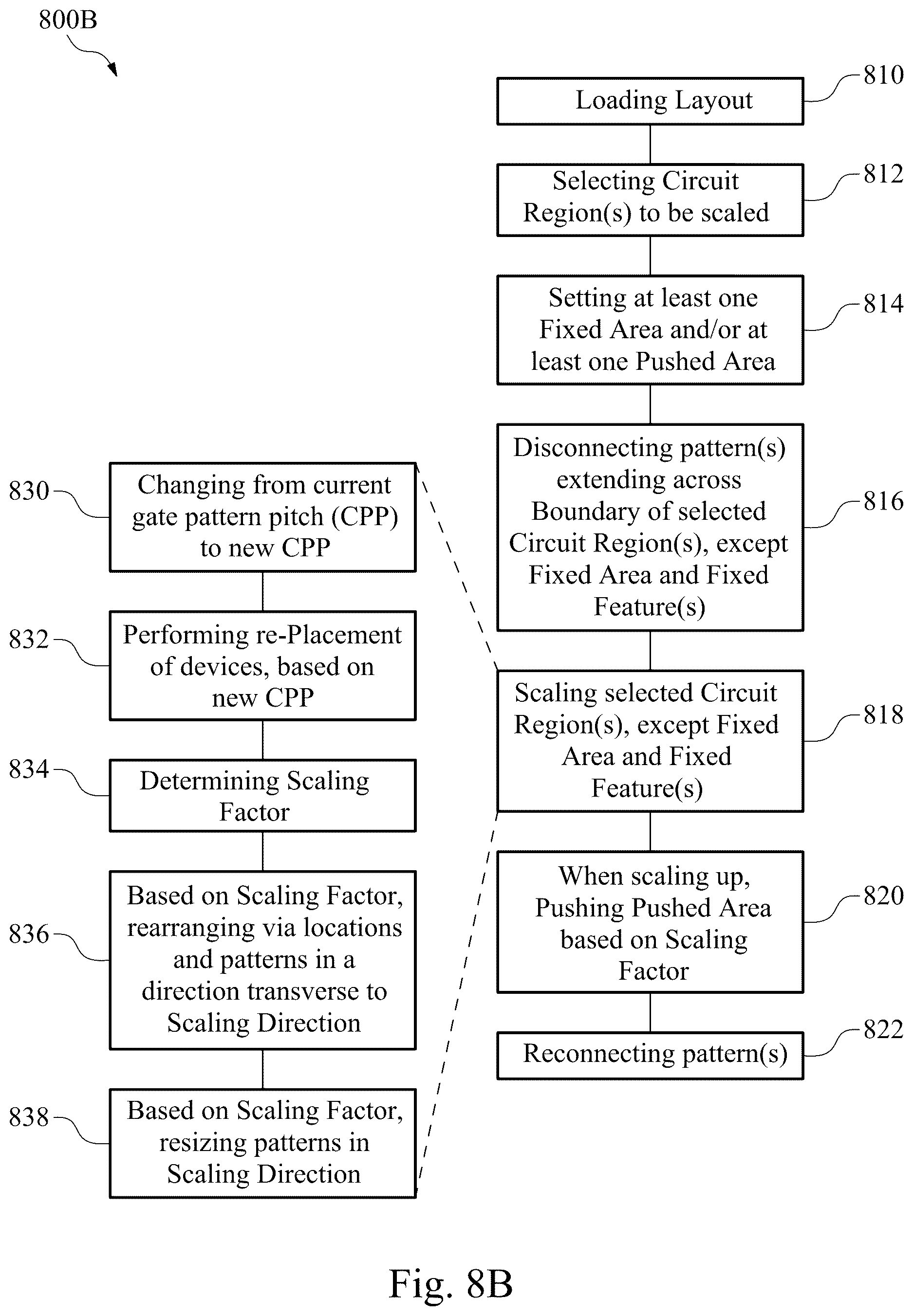 Patent US12614016 Figure 13 – Integrated circuit design method, system and computer program product