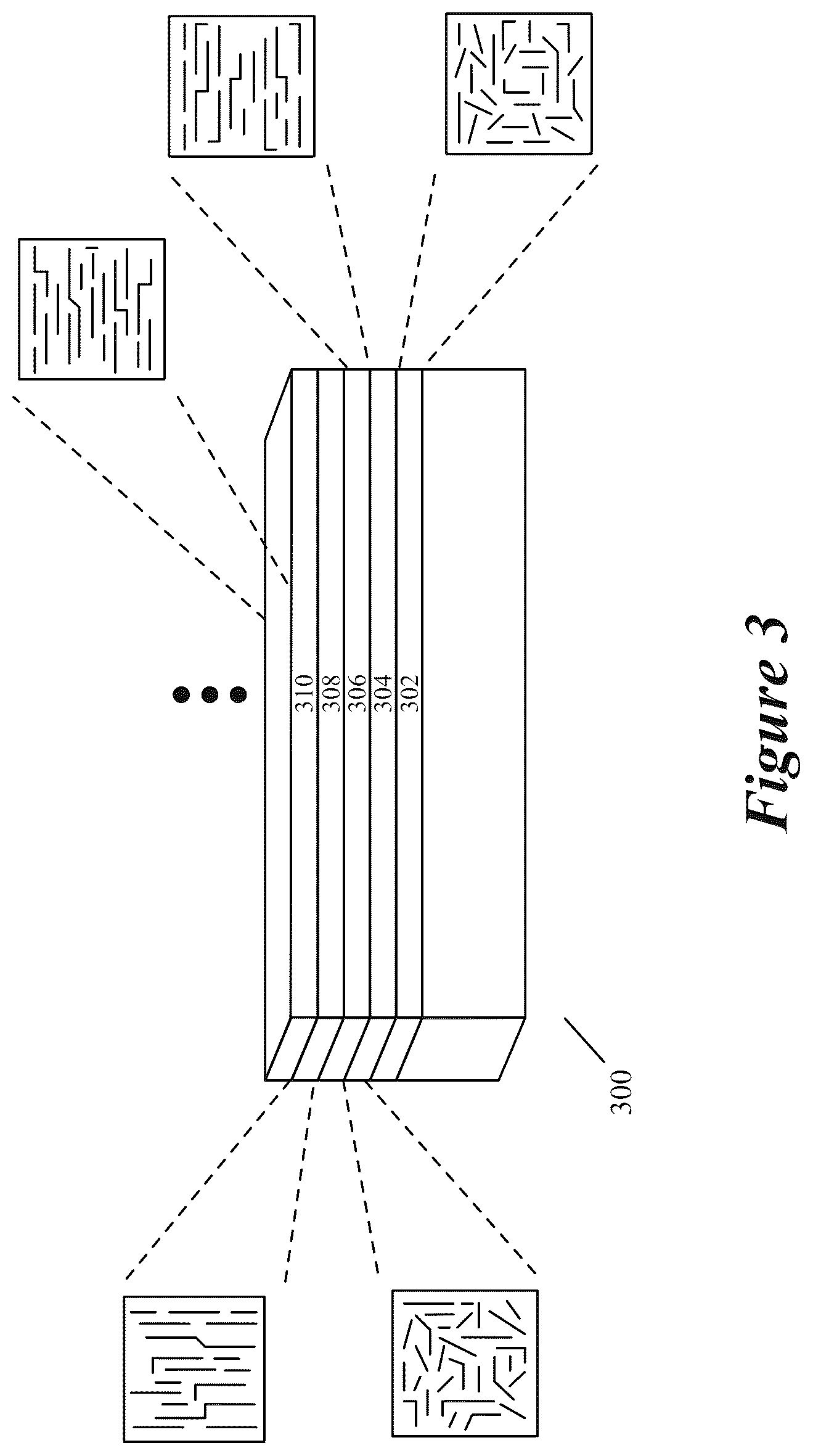Patent US12614017 Figure 3 – Using machine learning to produce routes