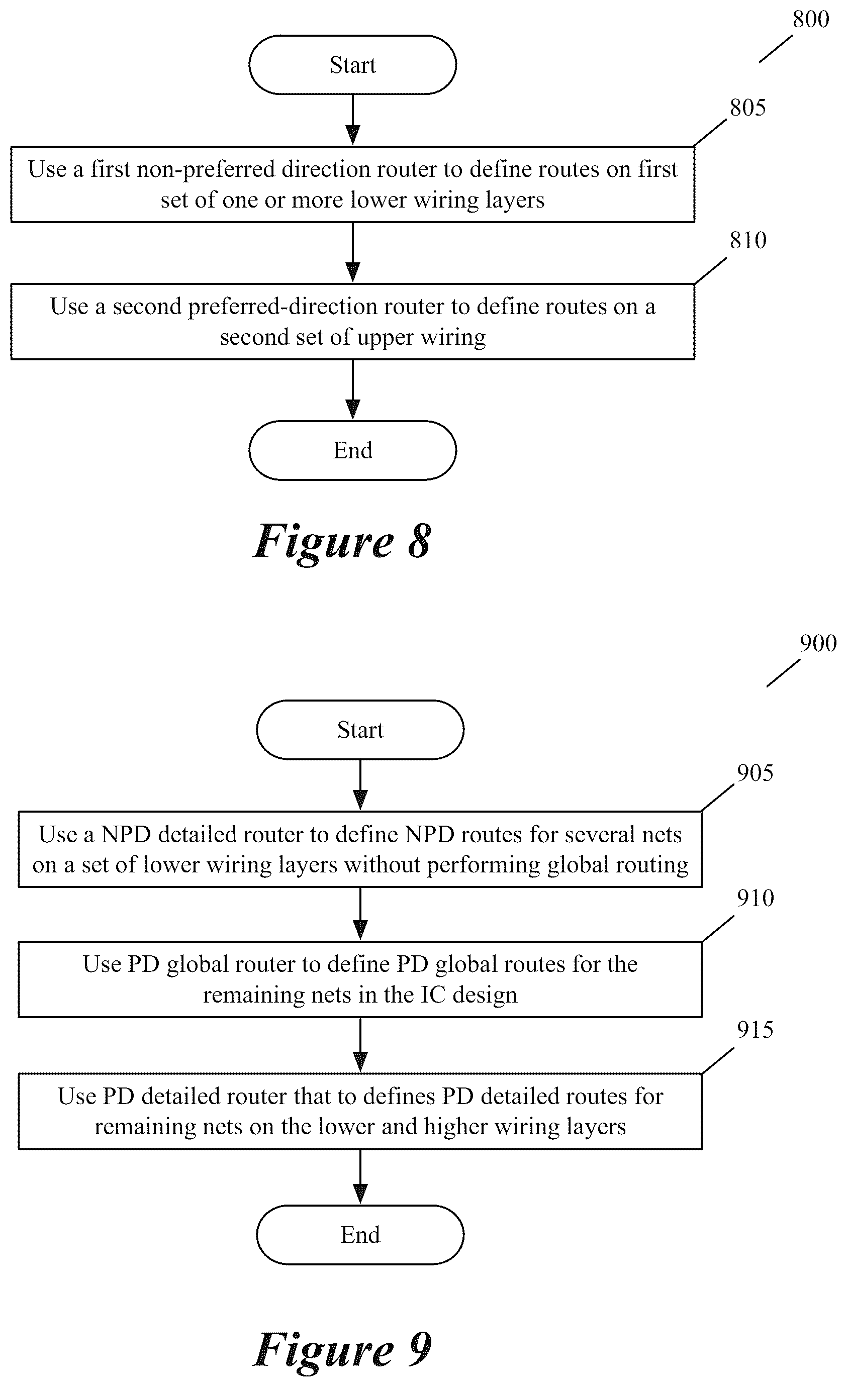 Patent US12614017 Figure 11 – Using machine learning to produce routes