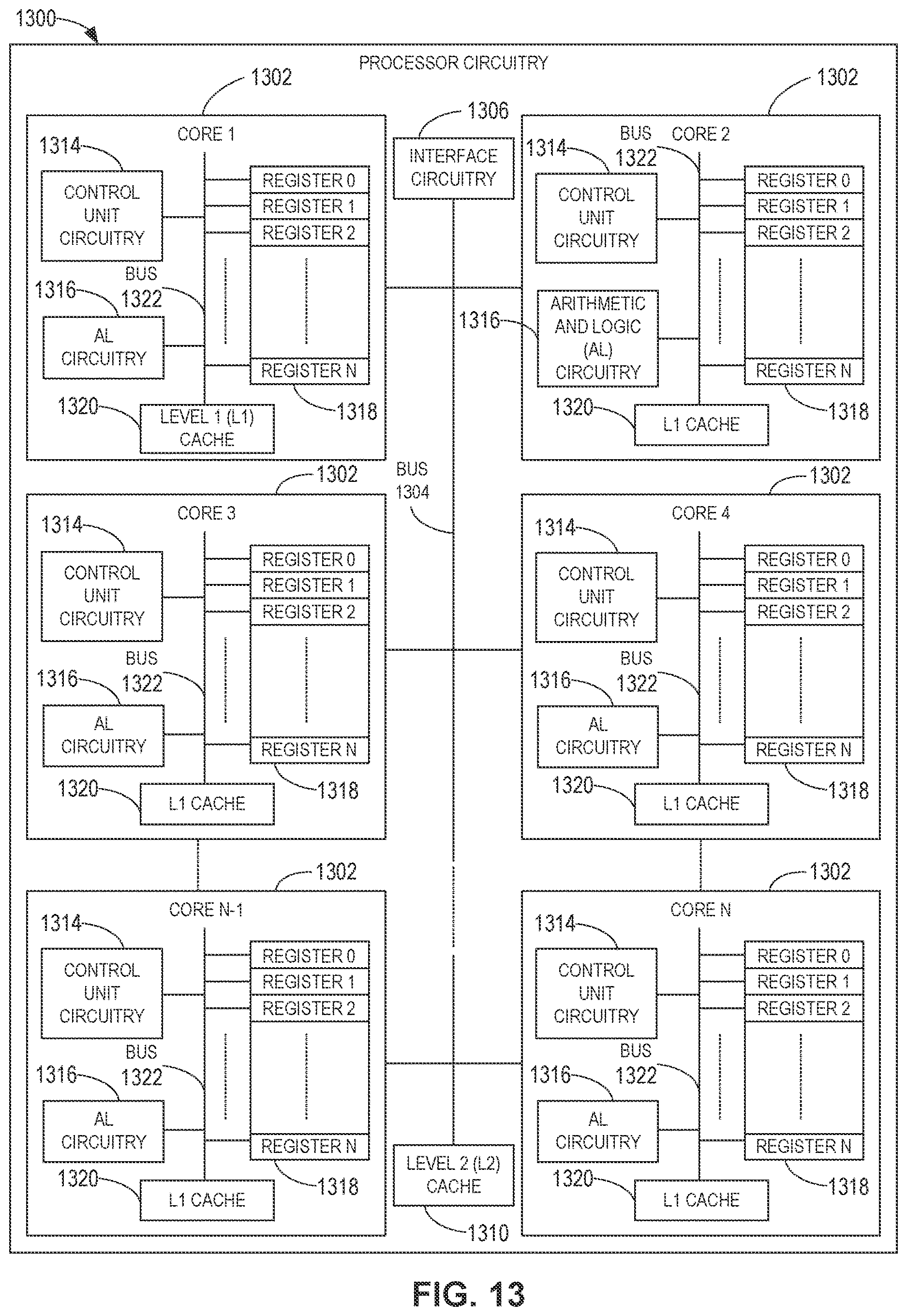 Patent US12614018 Figure 15 – Methods and apparatus to implement library analytics and guided partitioning to select power-performance-area of semiconductor chip design