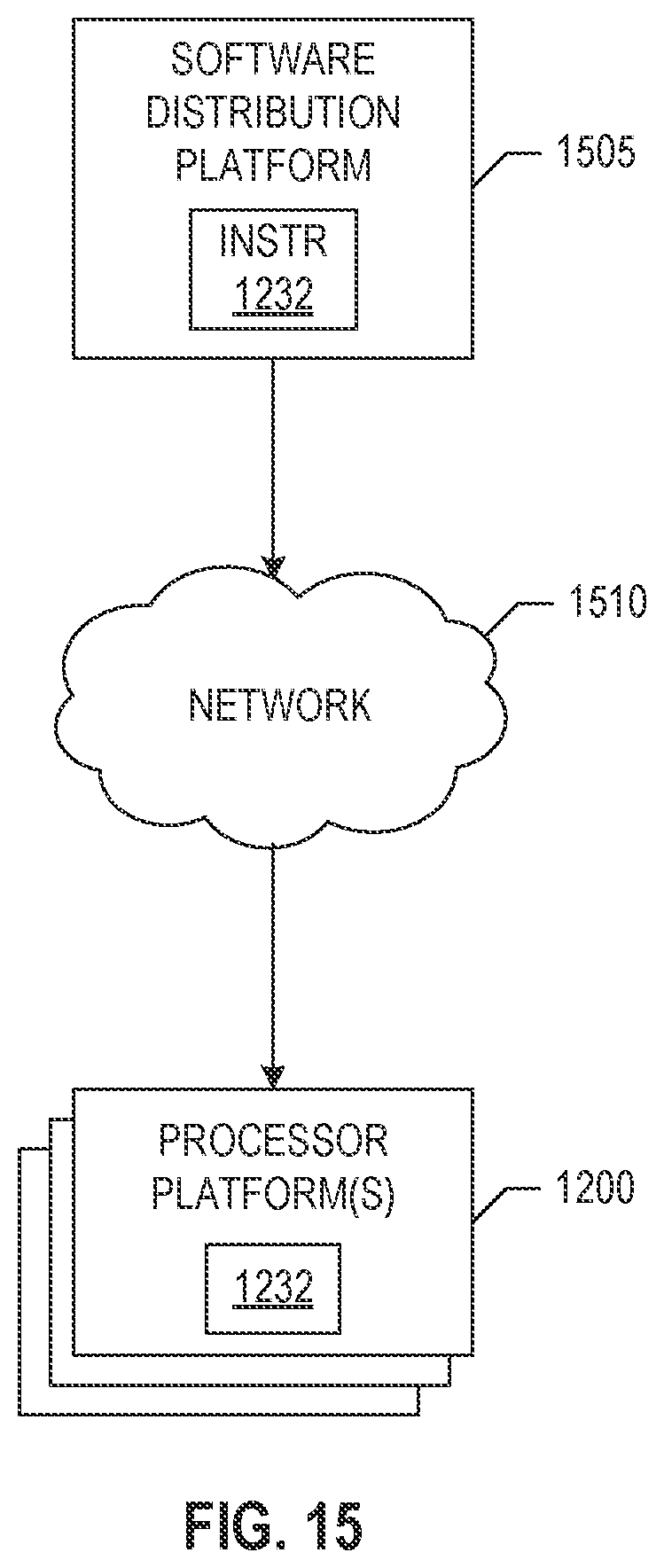 Patent US12614018 Figure 17 – Methods and apparatus to implement library analytics and guided partitioning to select power-performance-area of semiconductor chip design