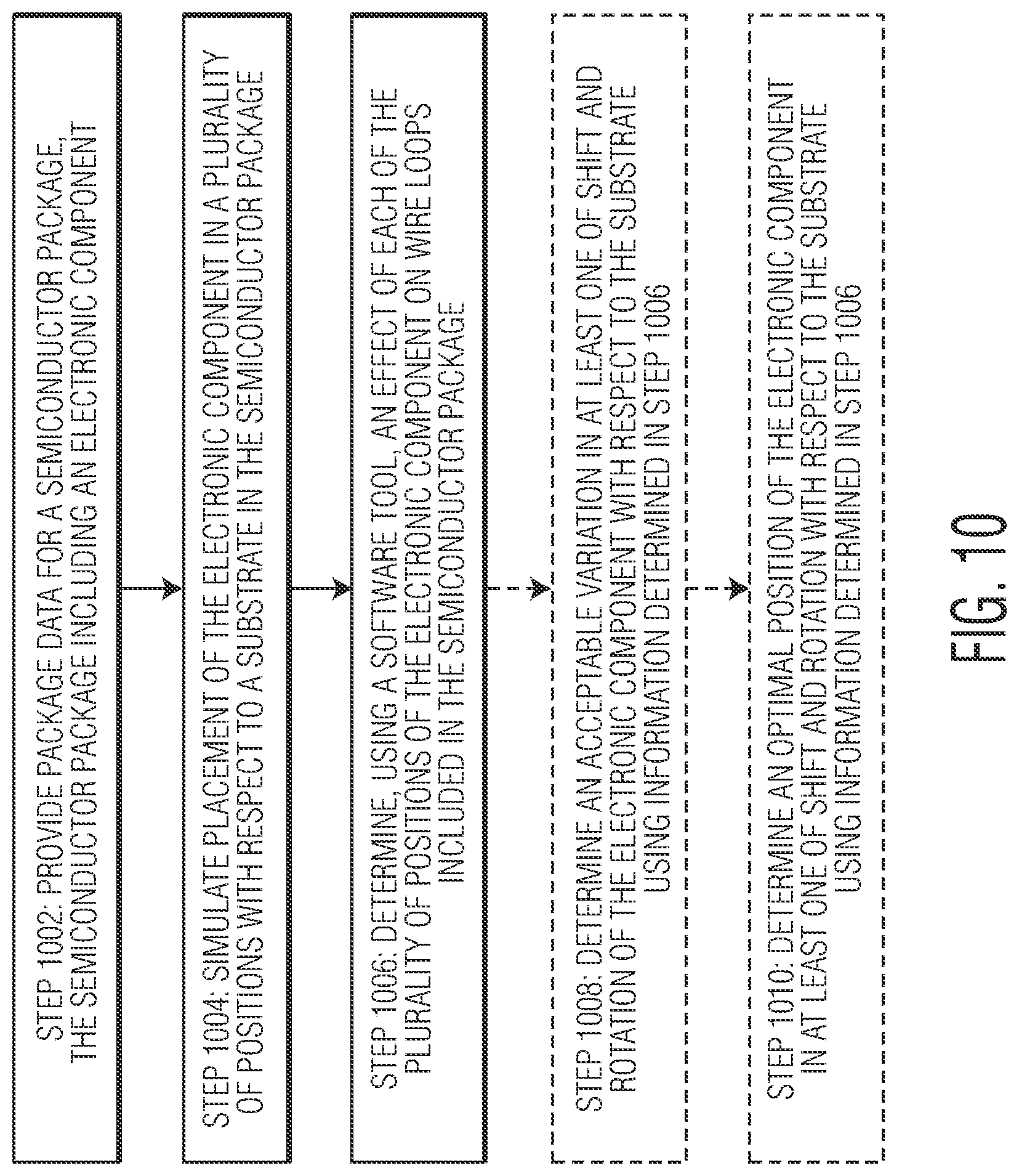 Patent US12614019 Figure 20 – Methods of determining an effect of electronic component placement accuracy on wire loops in a semiconductor package, and related methods