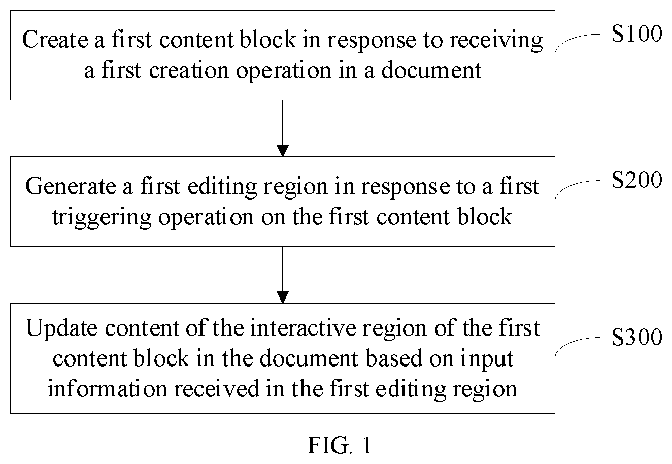 Patent US12614020 Figure 1 – Document editing method and apparatus, and terminal and non-transitory storage medium