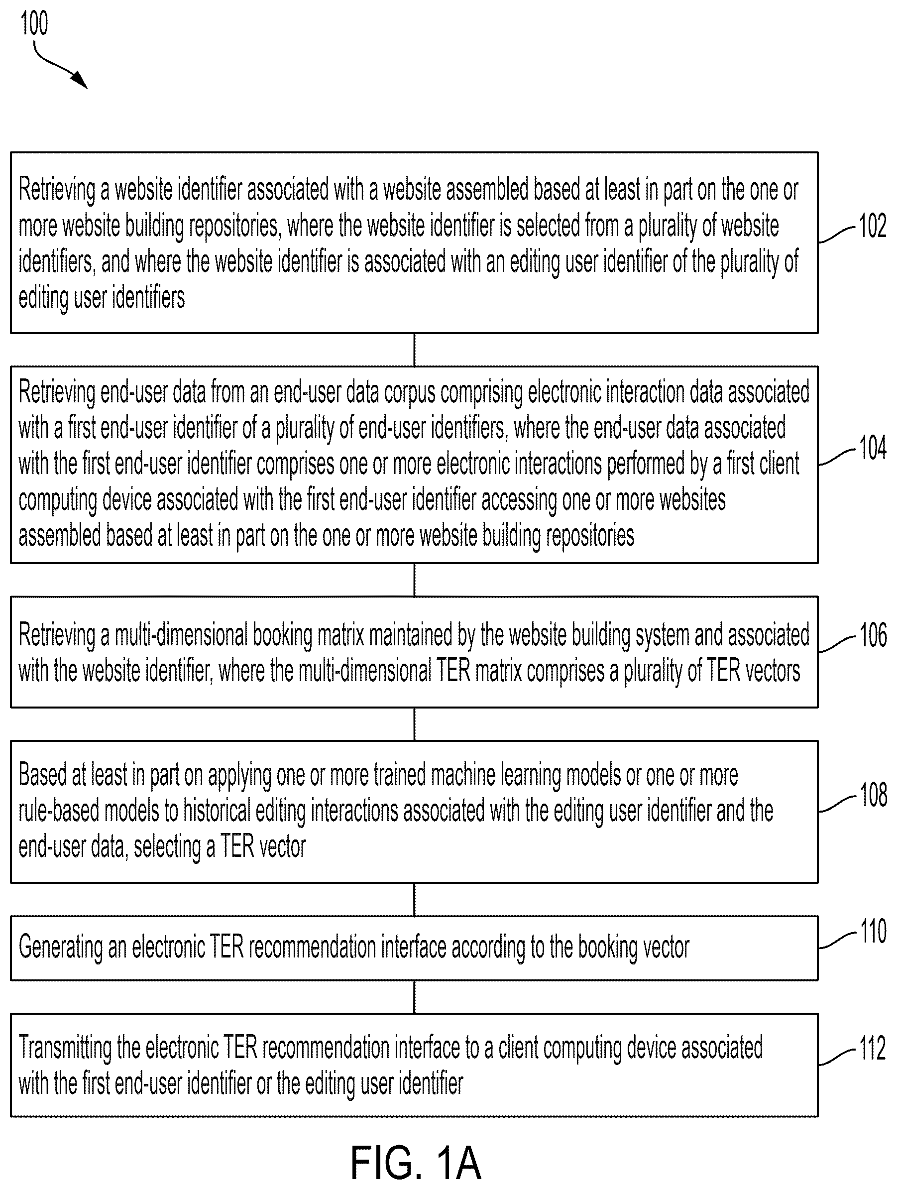 Patent US12614021 Figure 1 – System and method for integrated temporal external resource allocation