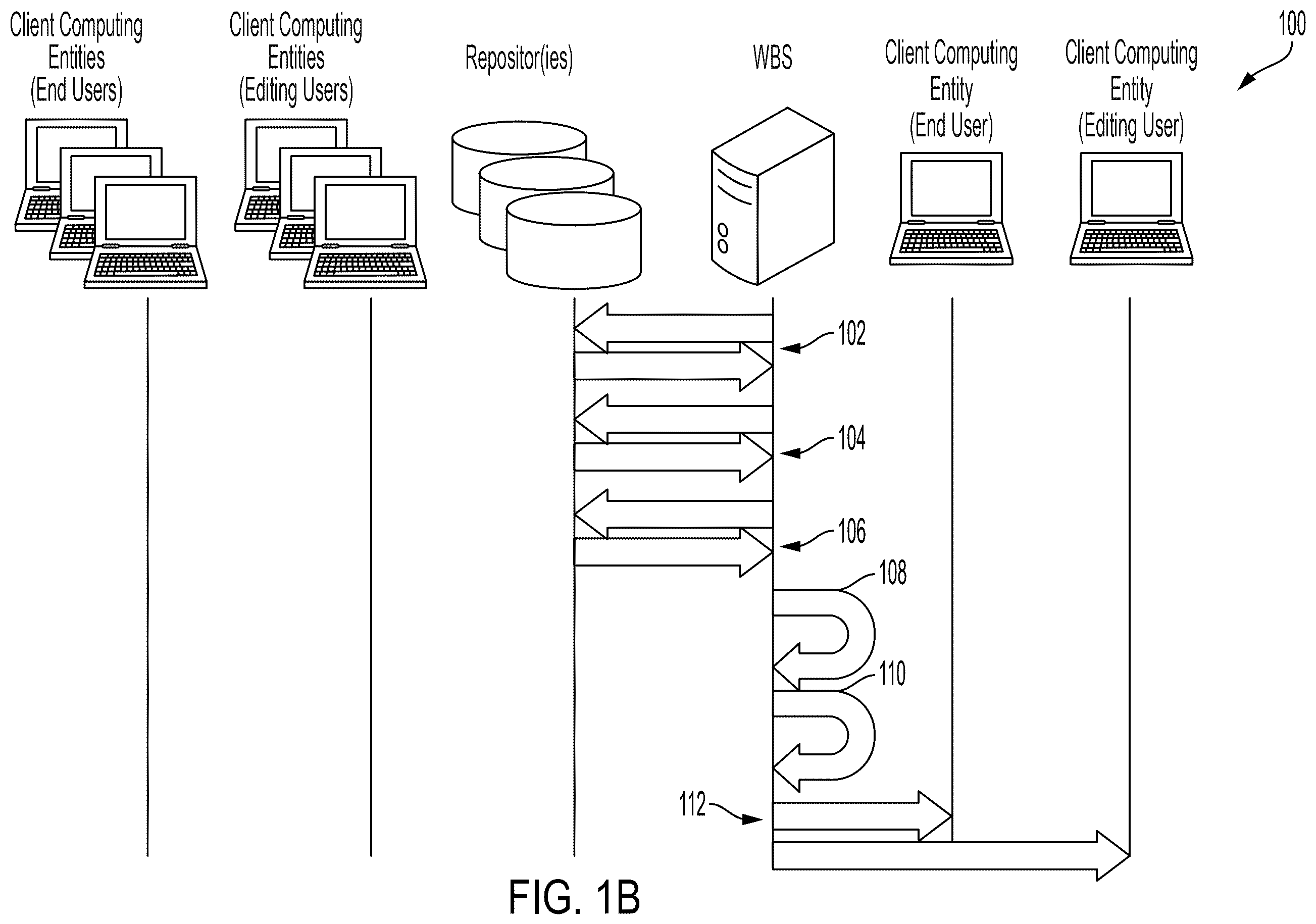 Patent US12614021 Figure 2 – System and method for integrated temporal external resource allocation