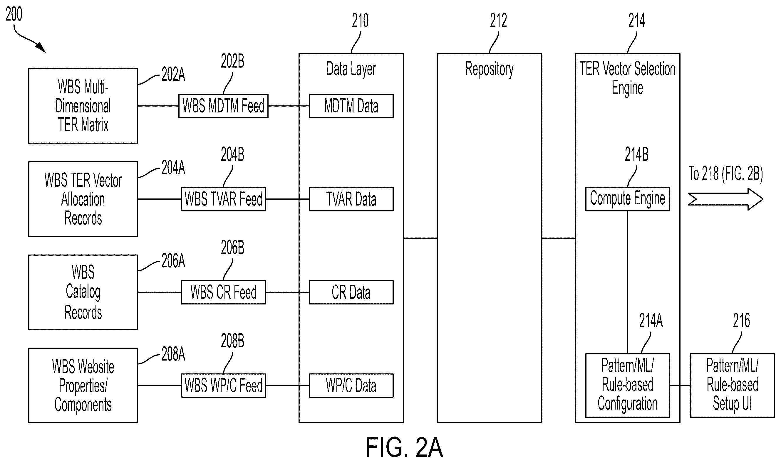 Patent US12614021 Figure 3 – System and method for integrated temporal external resource allocation
