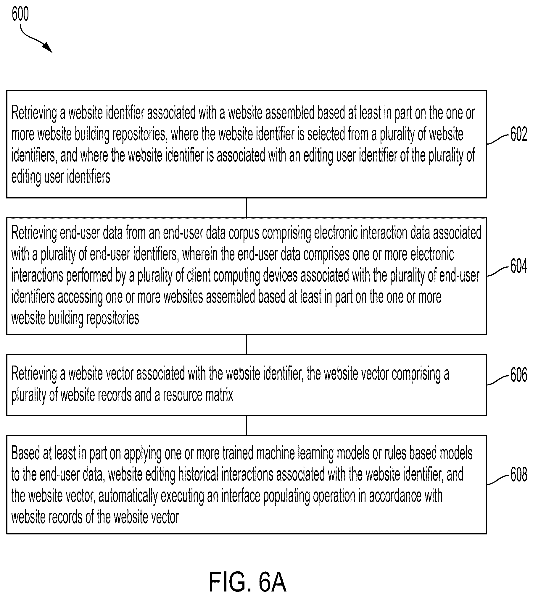 Patent US12614021 Figure 11 – System and method for integrated temporal external resource allocation