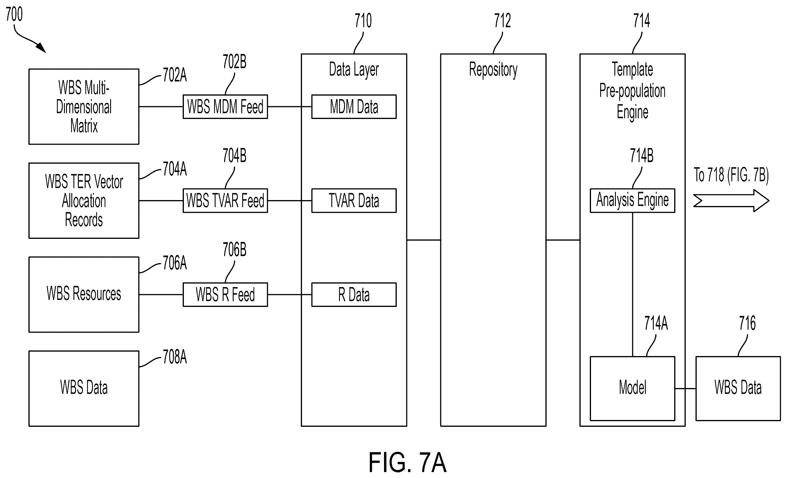 Patent US12614021 Figure 13 – System and method for integrated temporal external resource allocation