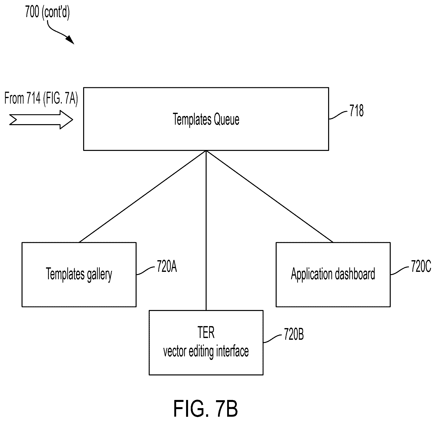 Patent US12614021 Figure 14 – System and method for integrated temporal external resource allocation