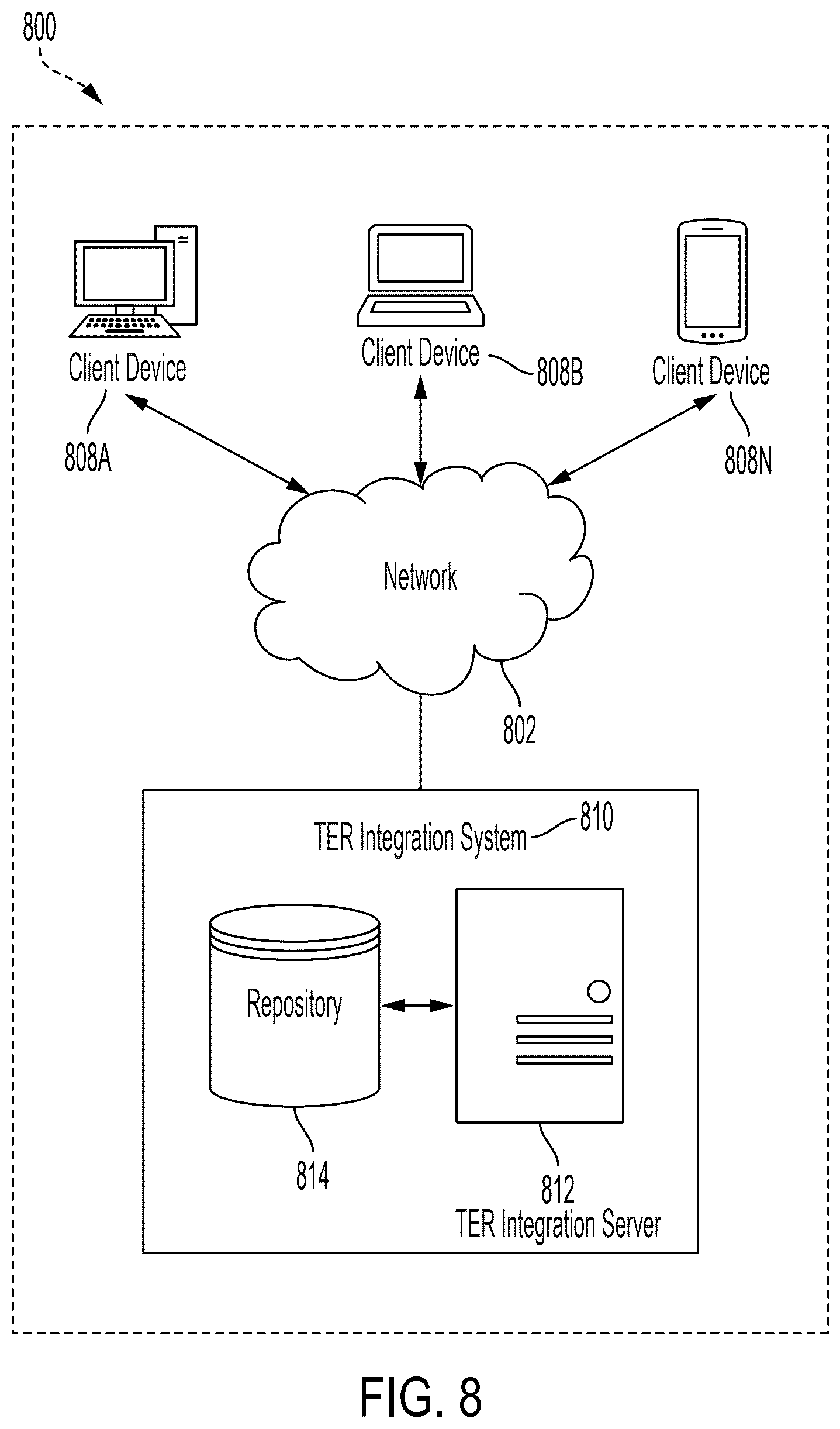 Patent US12614021 Figure 15 – System and method for integrated temporal external resource allocation