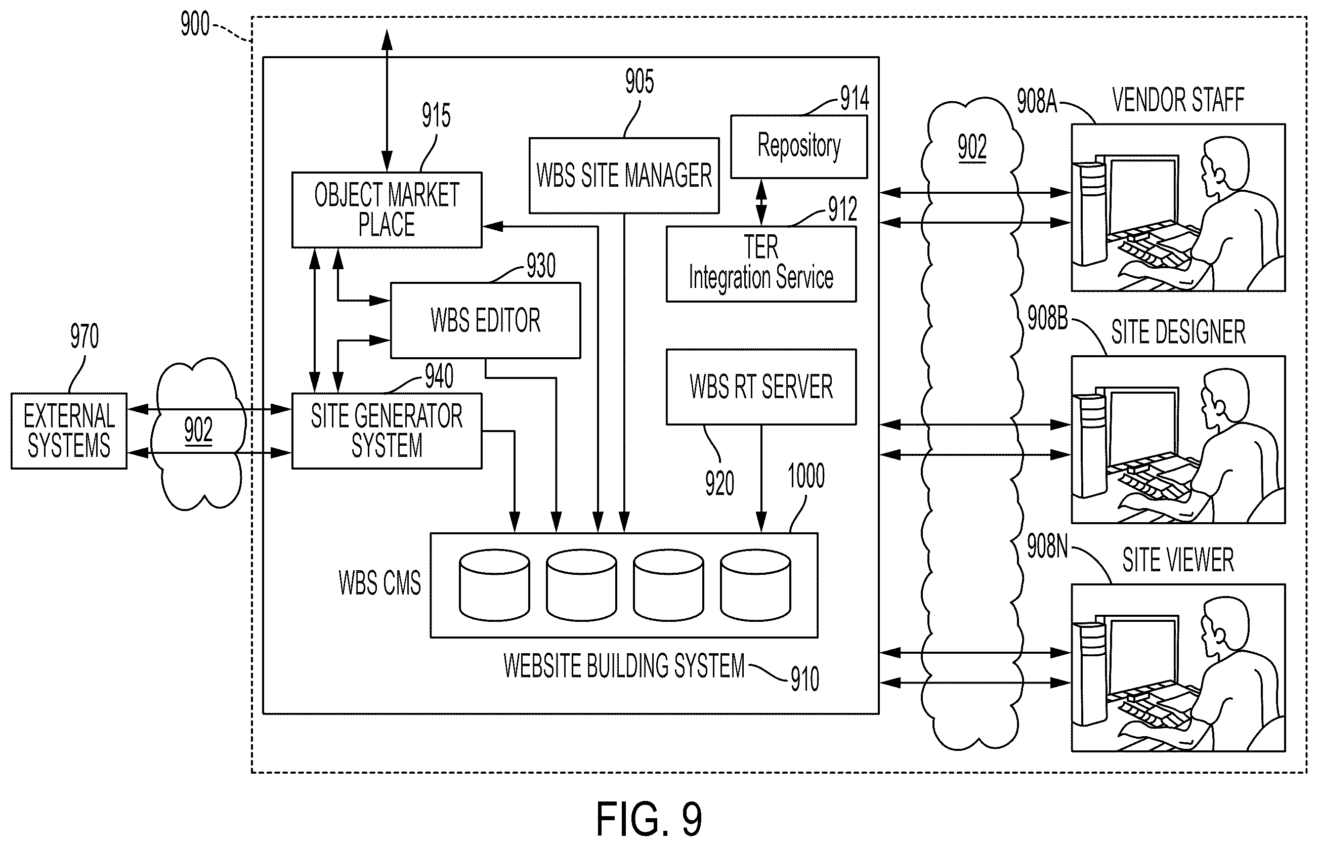 Patent US12614021 Figure 16 – System and method for integrated temporal external resource allocation