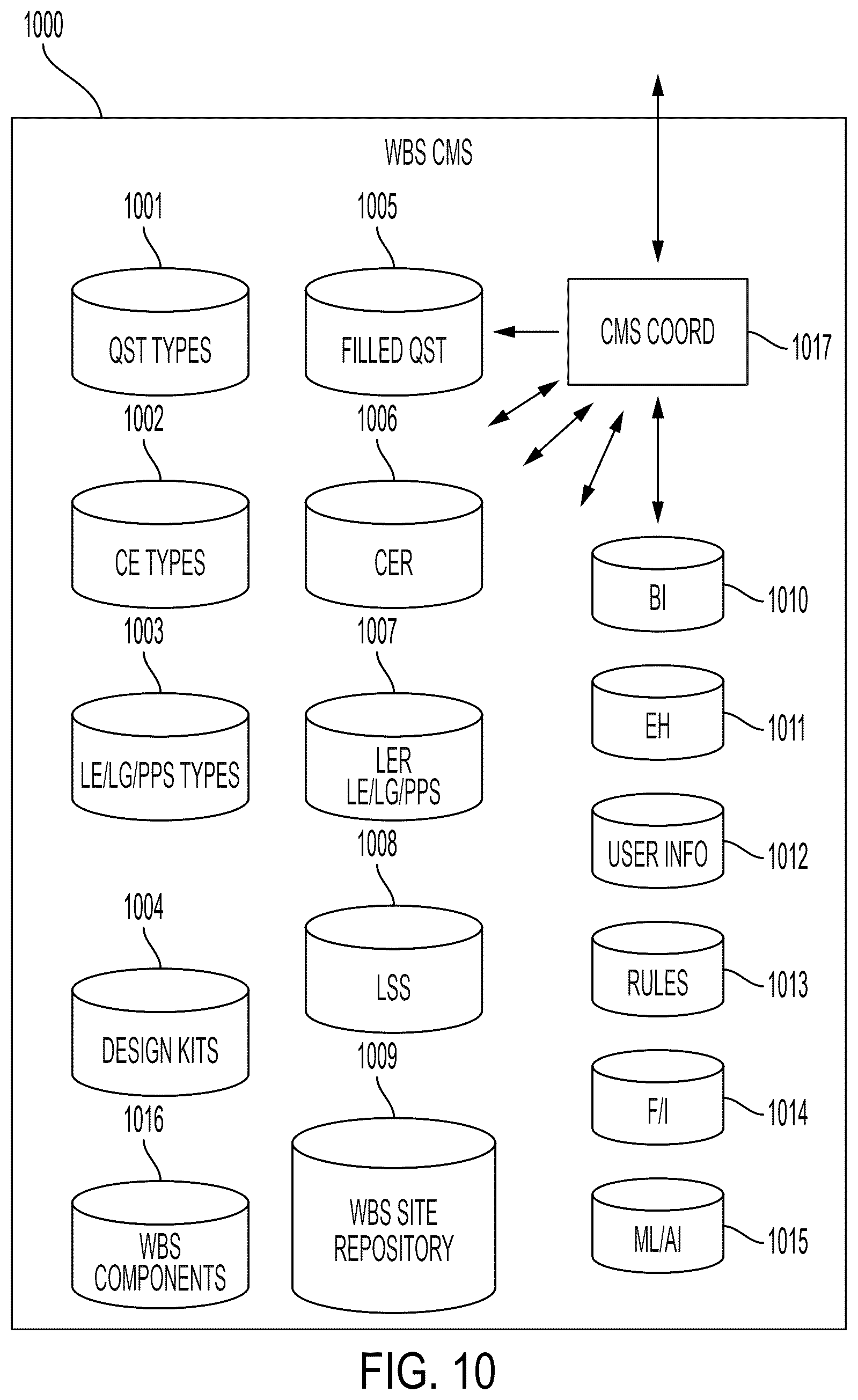 Patent US12614021 Figure 17 – System and method for integrated temporal external resource allocation