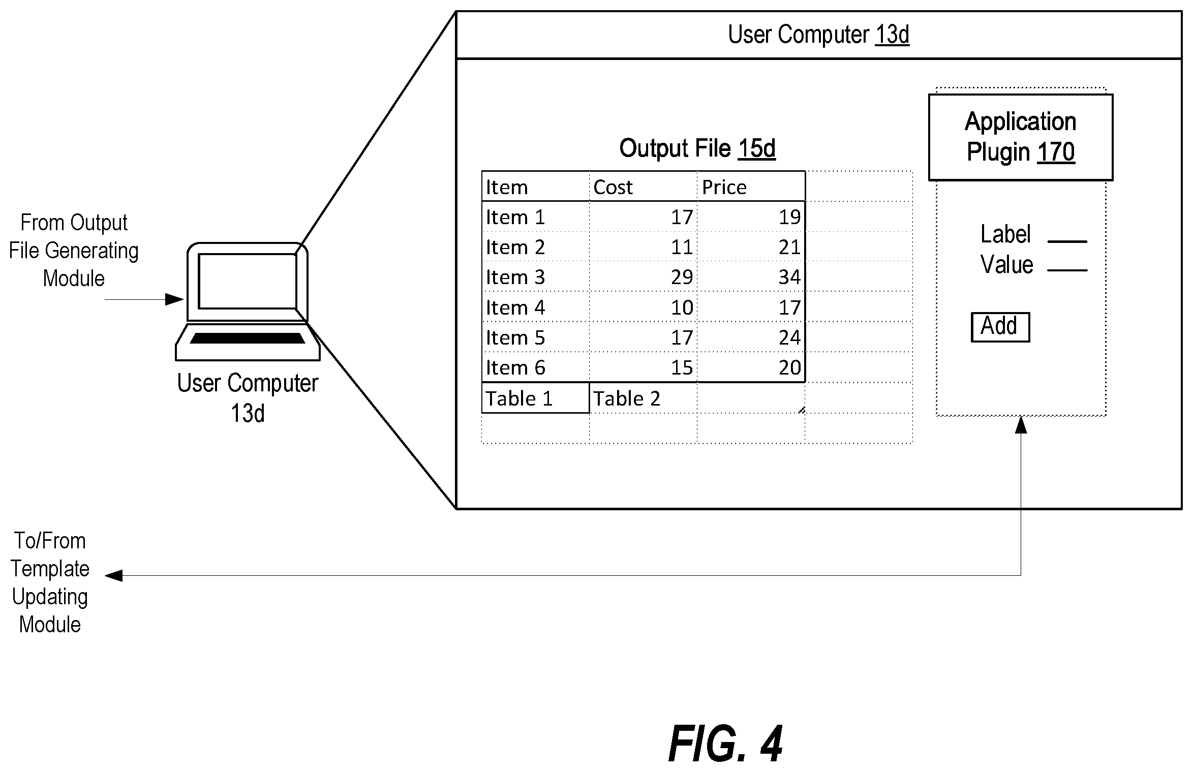 Patent US12614024 Figure 4 – System and method for extracting structured data