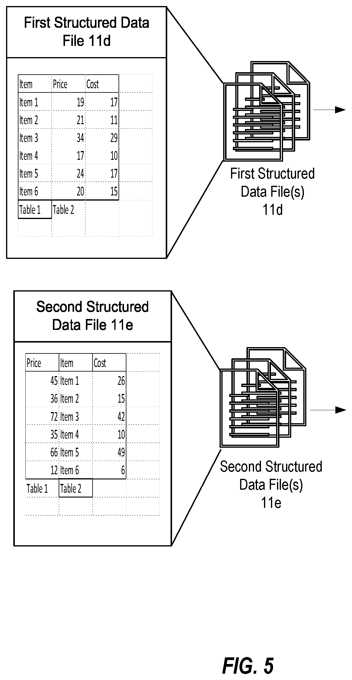 Patent US12614024 Figure 5 – System and method for extracting structured data