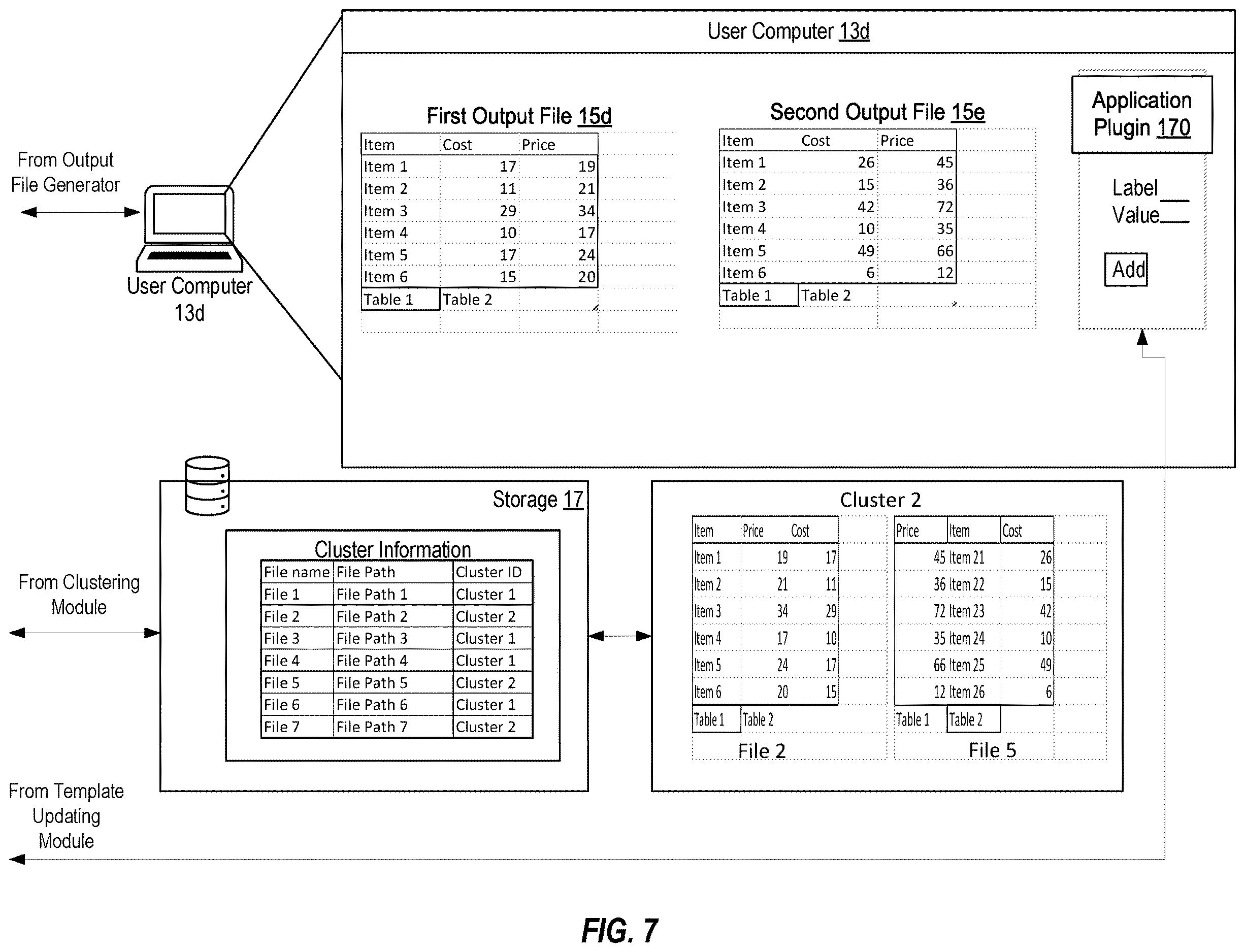 Patent US12614024 Figure 7 – System and method for extracting structured data