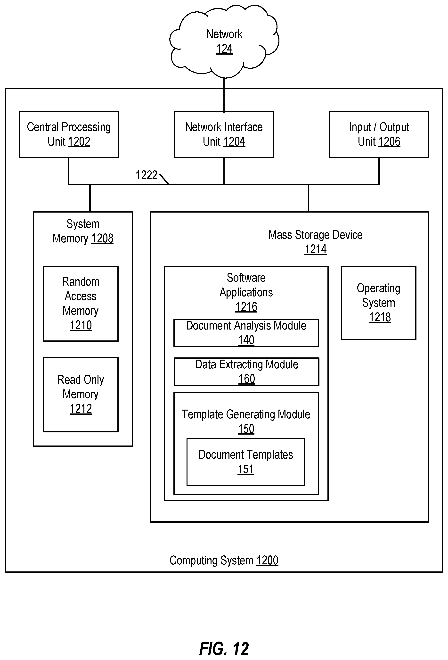 Patent US12614024 Figure 12 – System and method for extracting structured data