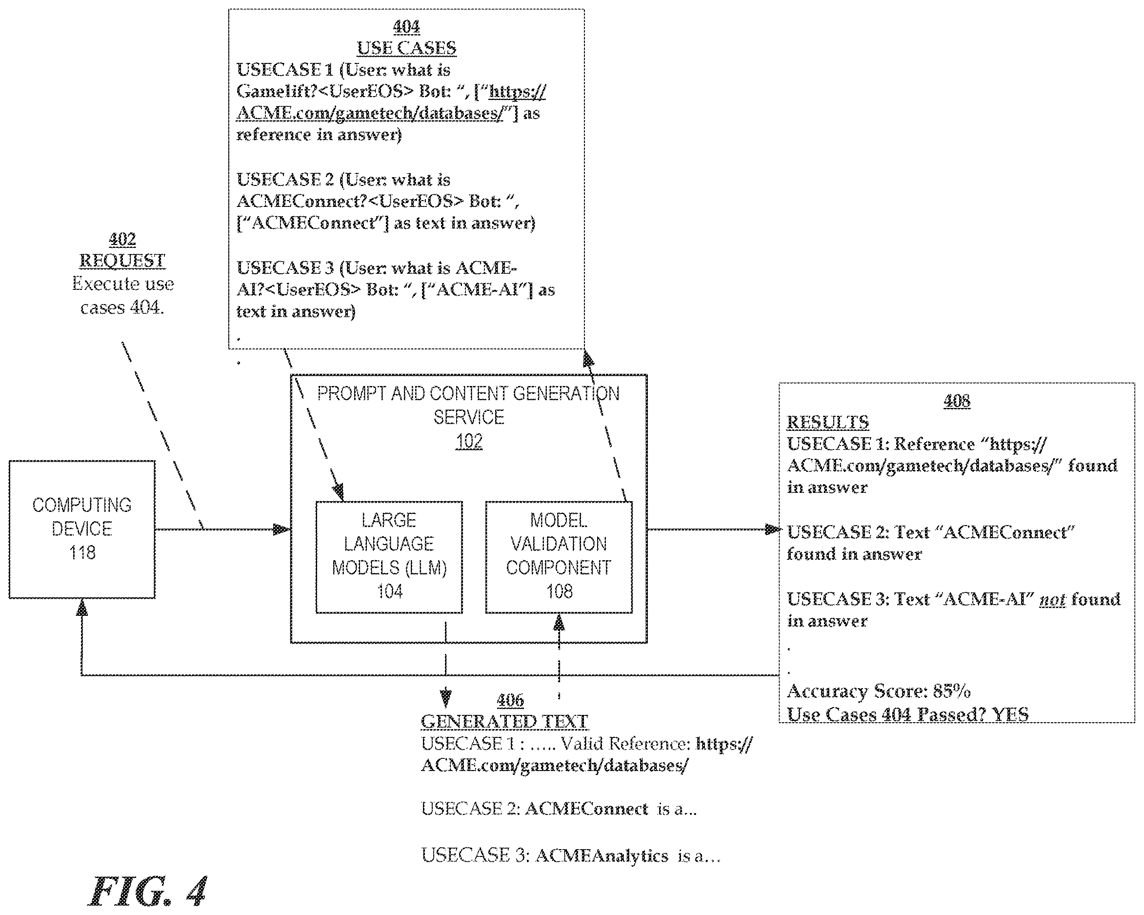 Patent US12614026 Figure 4 – Reference and training data validation for machine learning models
