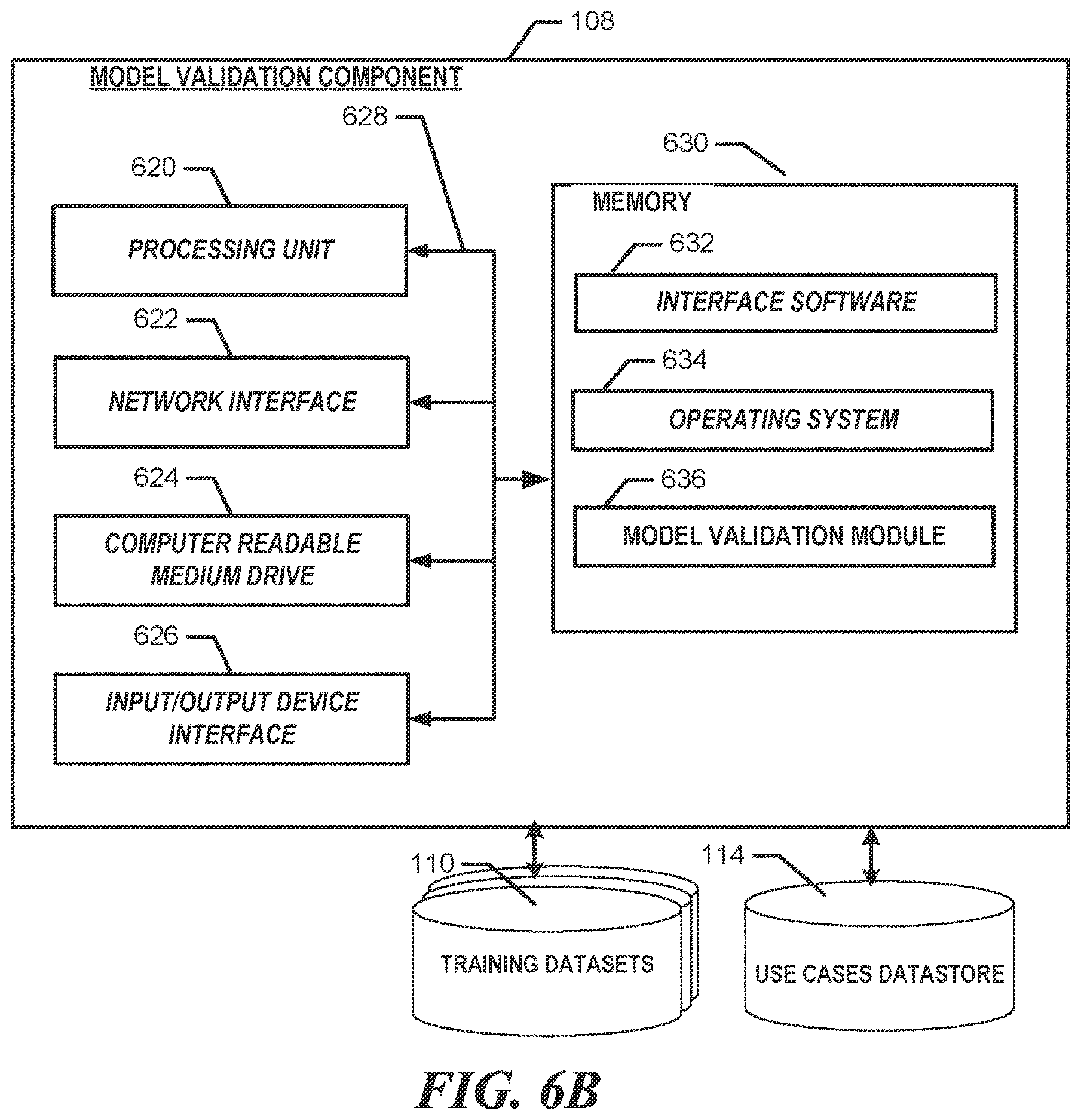 Patent US12614026 Figure 7 – Reference and training data validation for machine learning models
