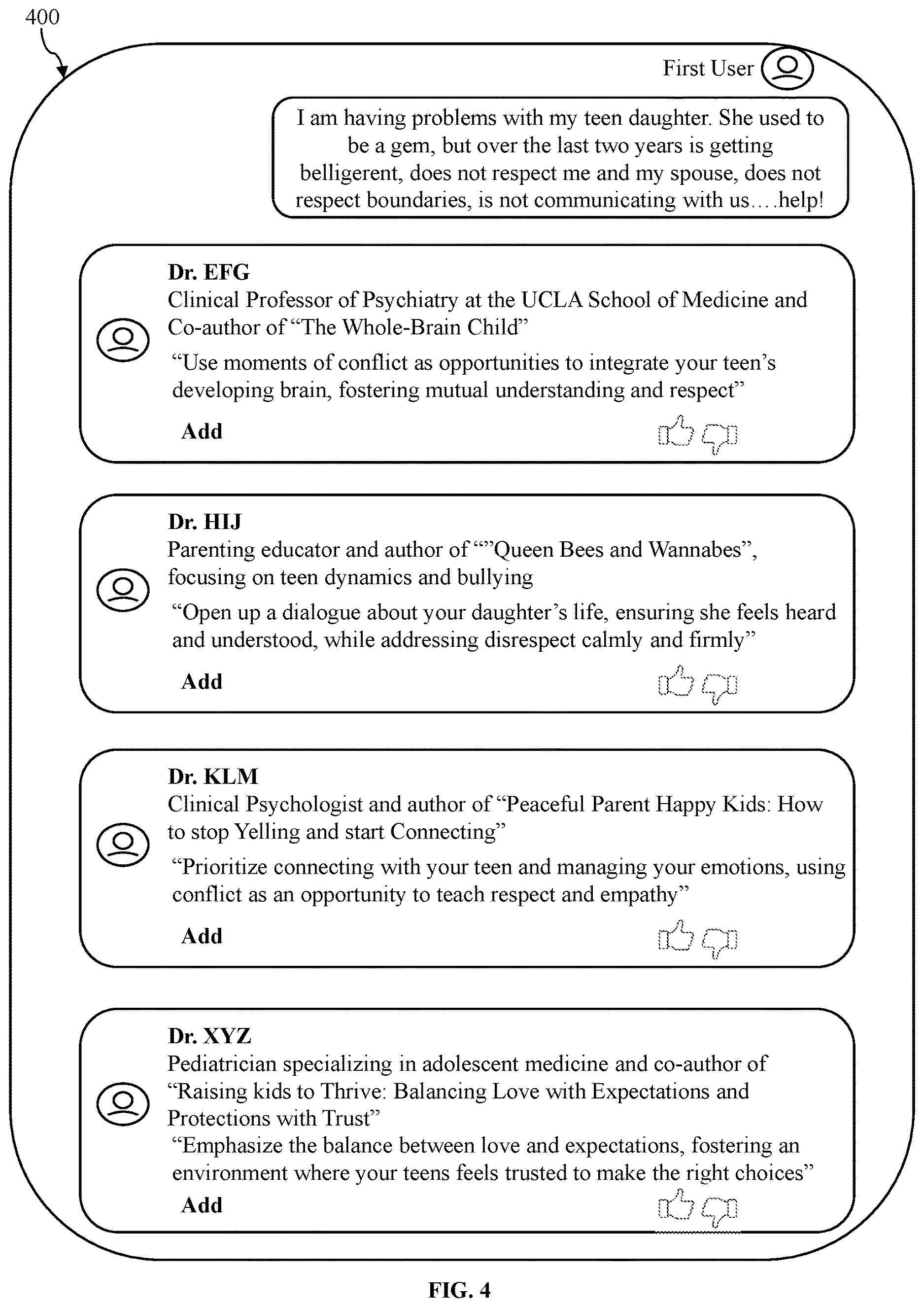 Patent US12614027 Figure 4 – Generative artificial intelligence based (gen AI-based) content generation system and method for generating persona-based question answers to optimize user experiences