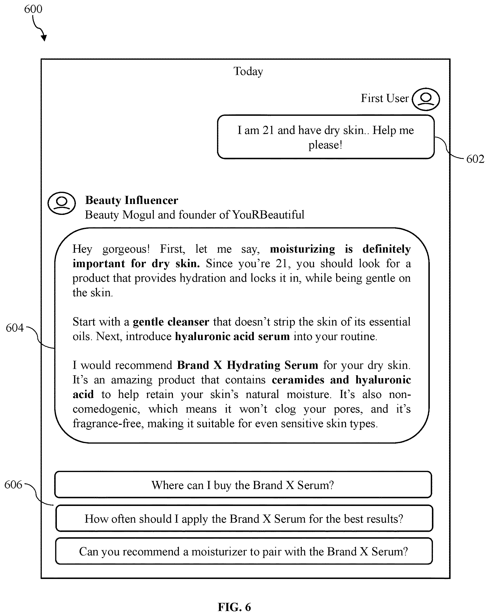 Patent US12614027 Figure 6 – Generative artificial intelligence based (gen AI-based) content generation system and method for generating persona-based question answers to optimize user experiences