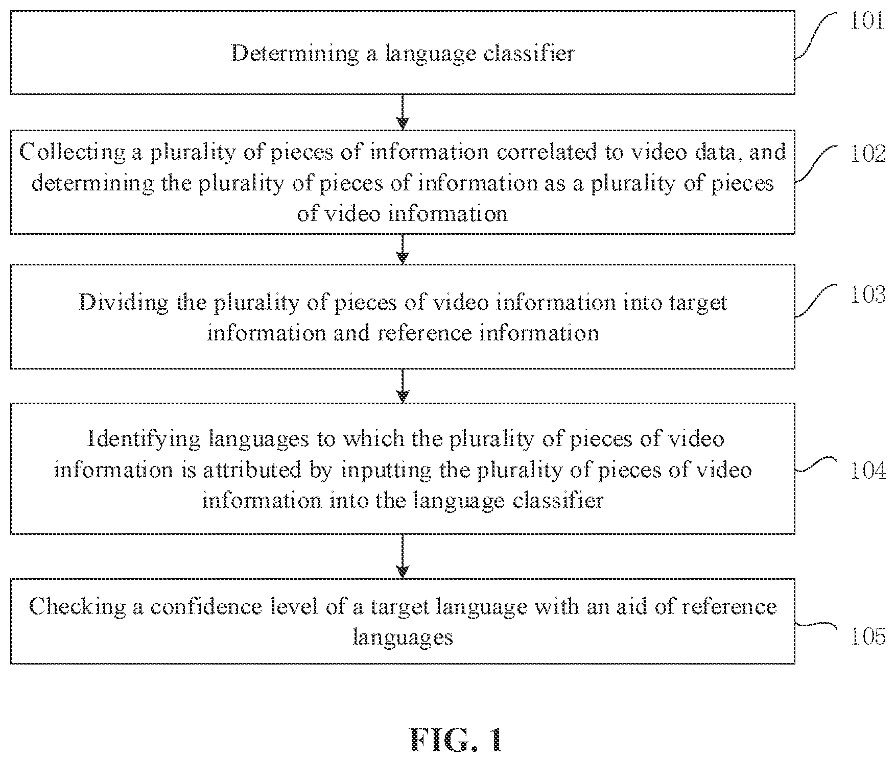 Patent US12614028 — Language labeling method and computer device, and non-volatile storage medium — Figure 1