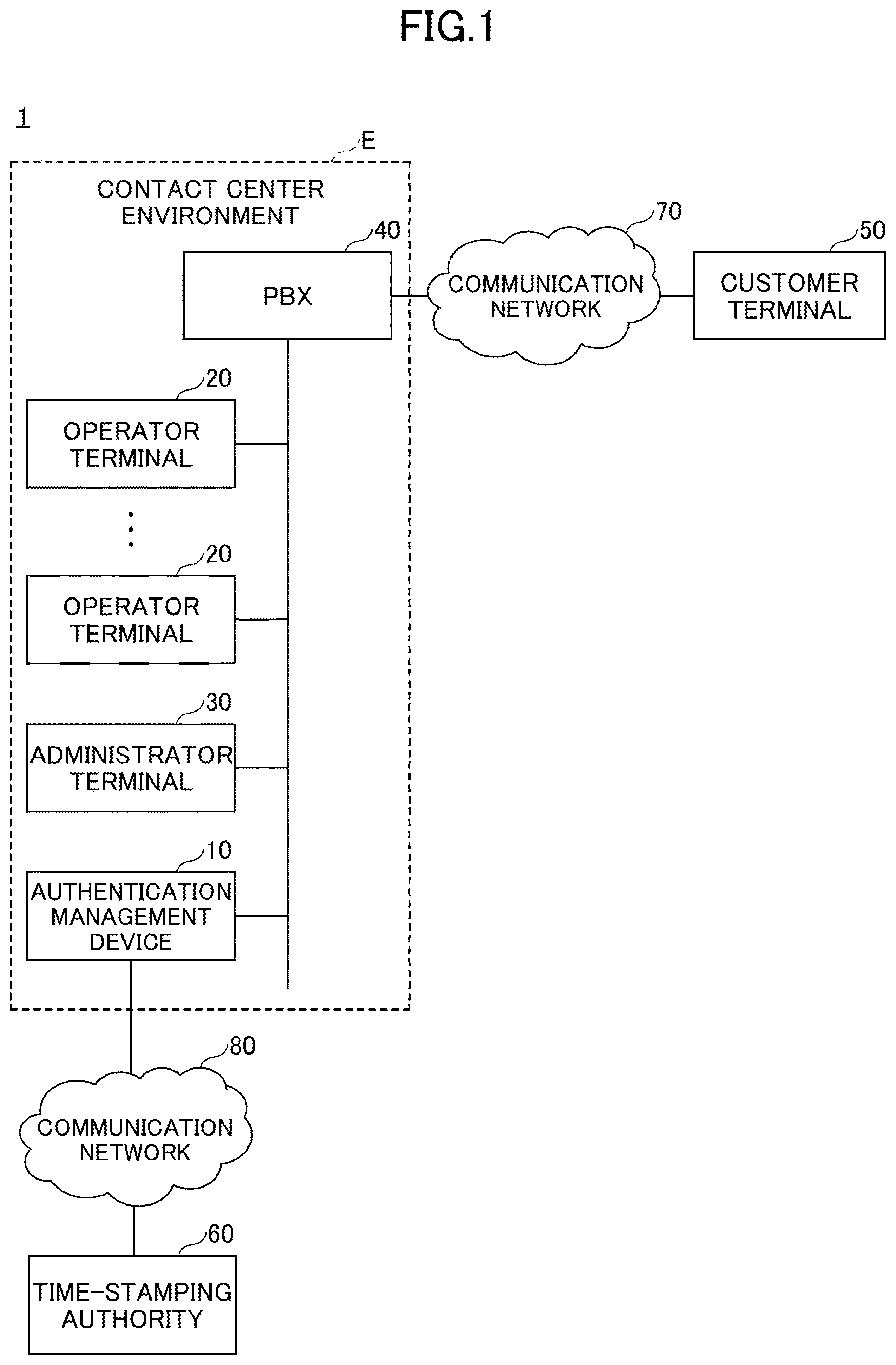 Patent US12614029 Figure 1 – Information processing device, information processing method and program