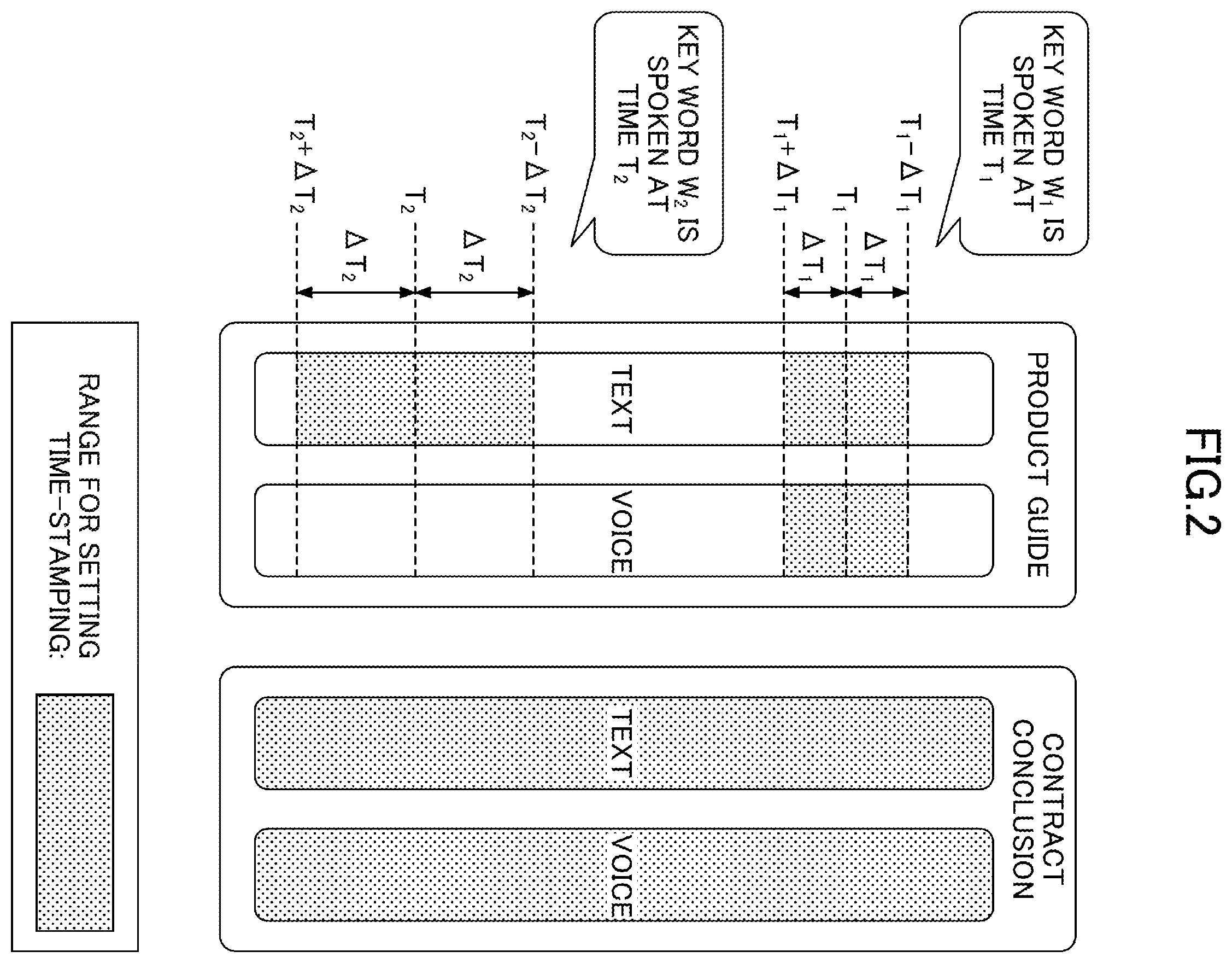 Patent US12614029 Figure 2 – Information processing device, information processing method and program