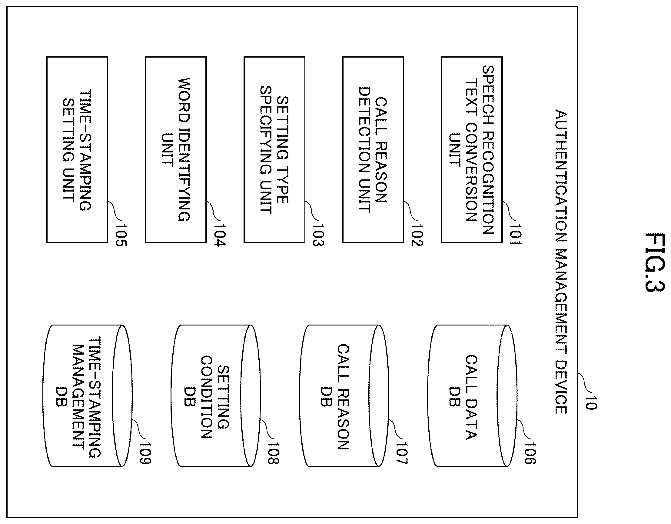 Patent US12614029 Figure 3 – Information processing device, information processing method and program