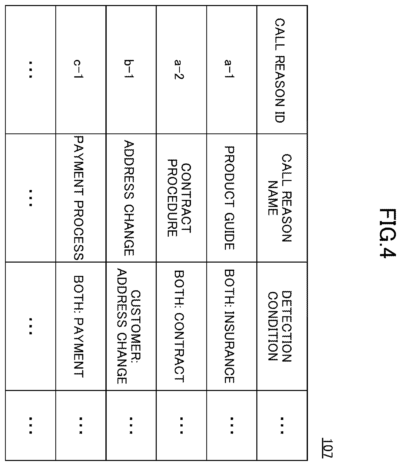 Patent US12614029 Figure 4 – Information processing device, information processing method and program