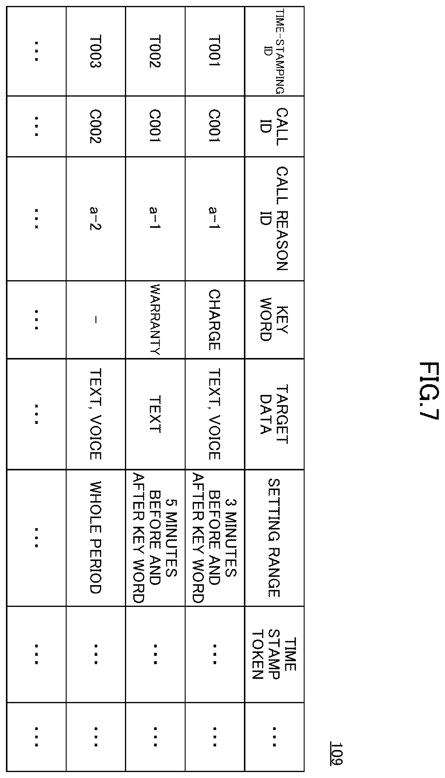 Patent US12614029 Figure 7 – Information processing device, information processing method and program