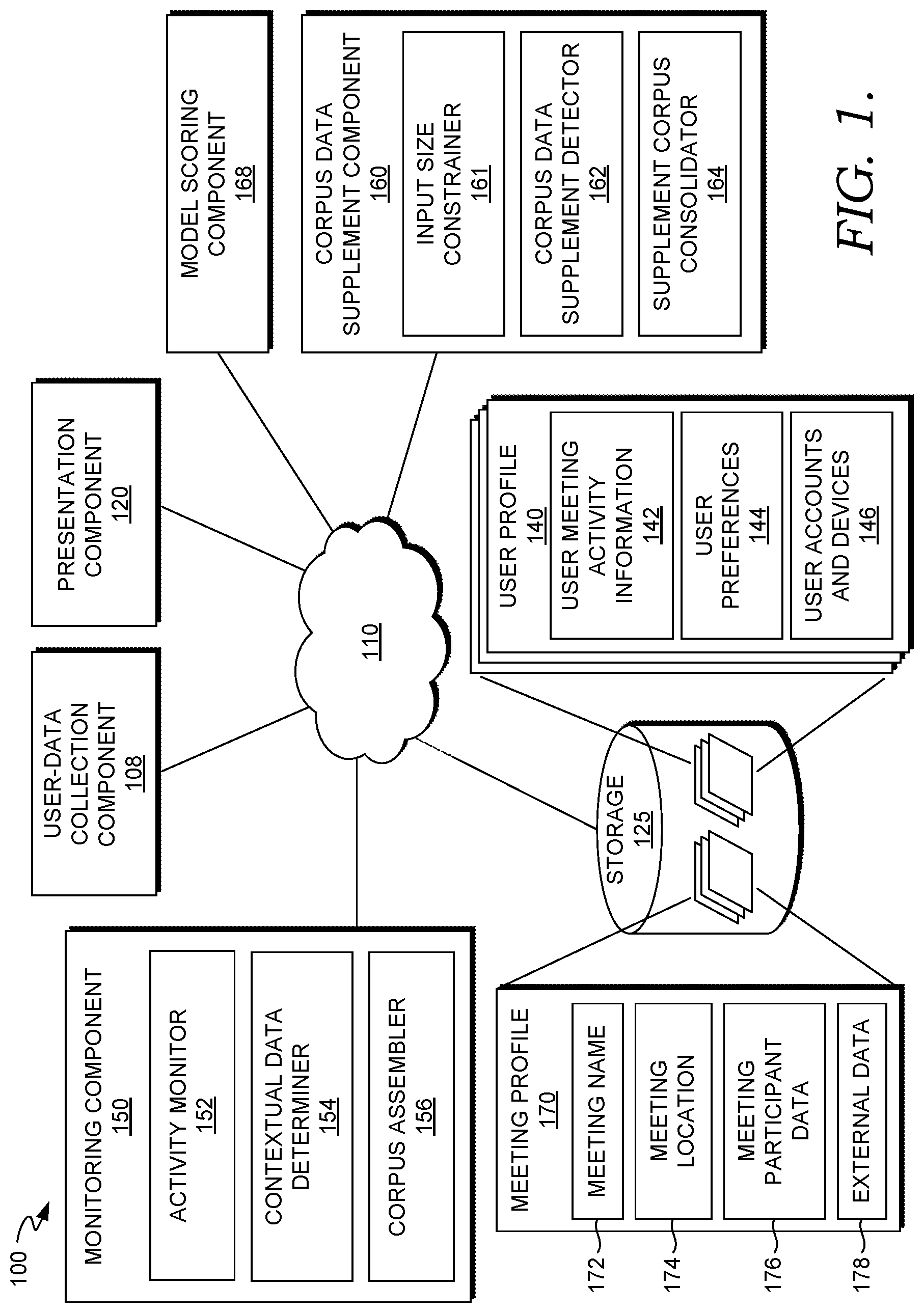 Patent US12614030 Figure 1 – Enriching language model input with contextual data