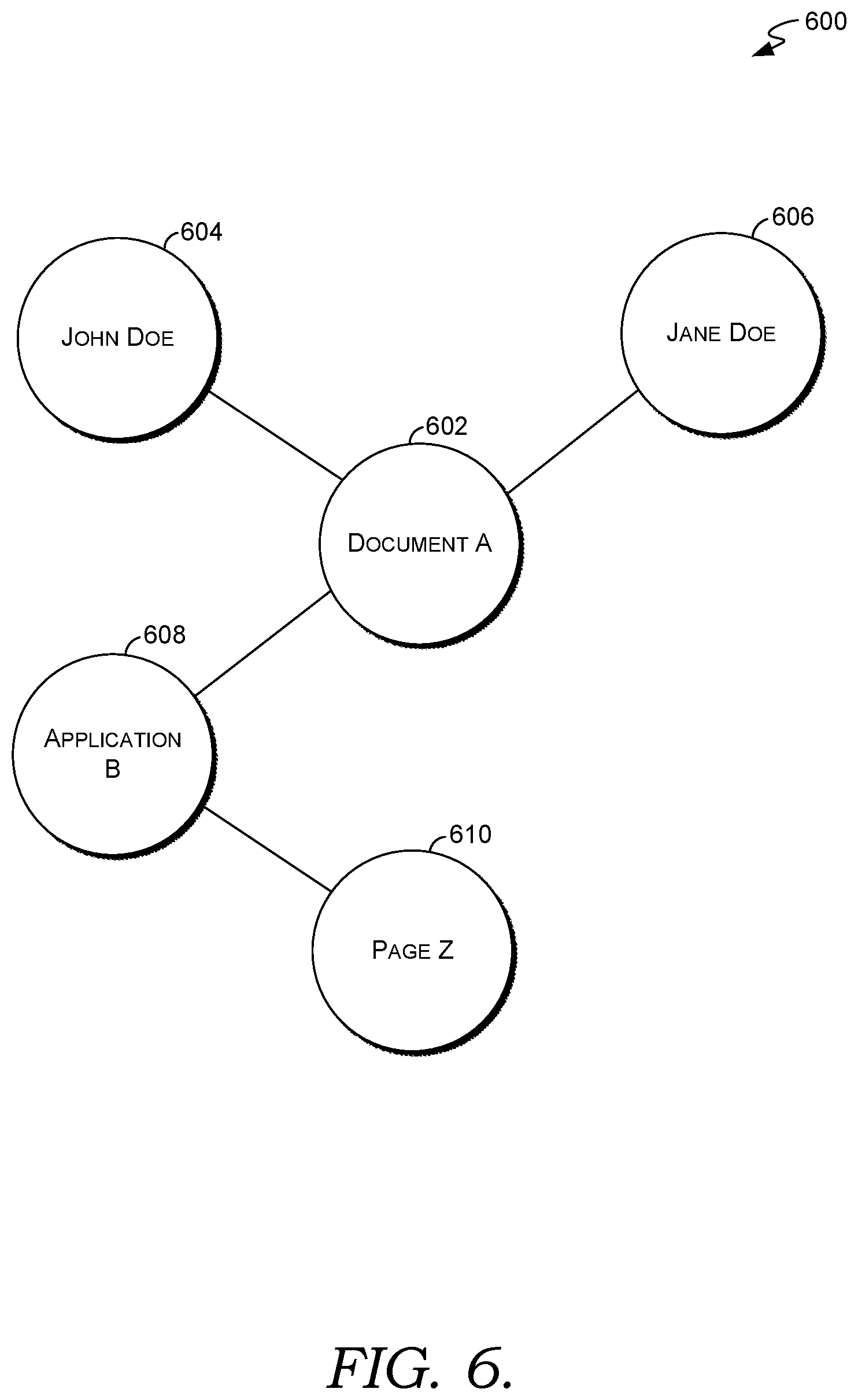 Patent US12614030 Figure 6 – Enriching language model input with contextual data