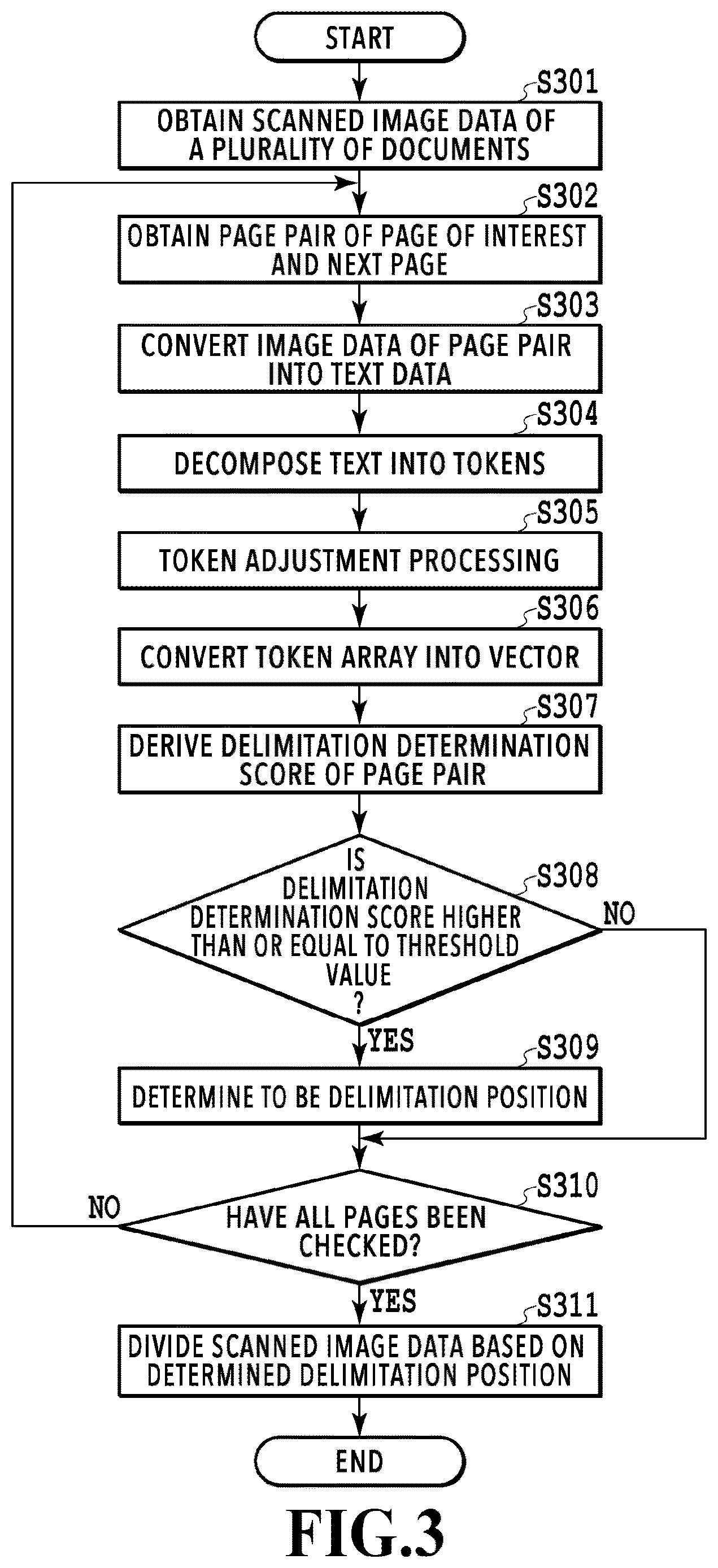 Patent US12614032 Figure 3 – Image processing apparatus, image processing method, and storage medium