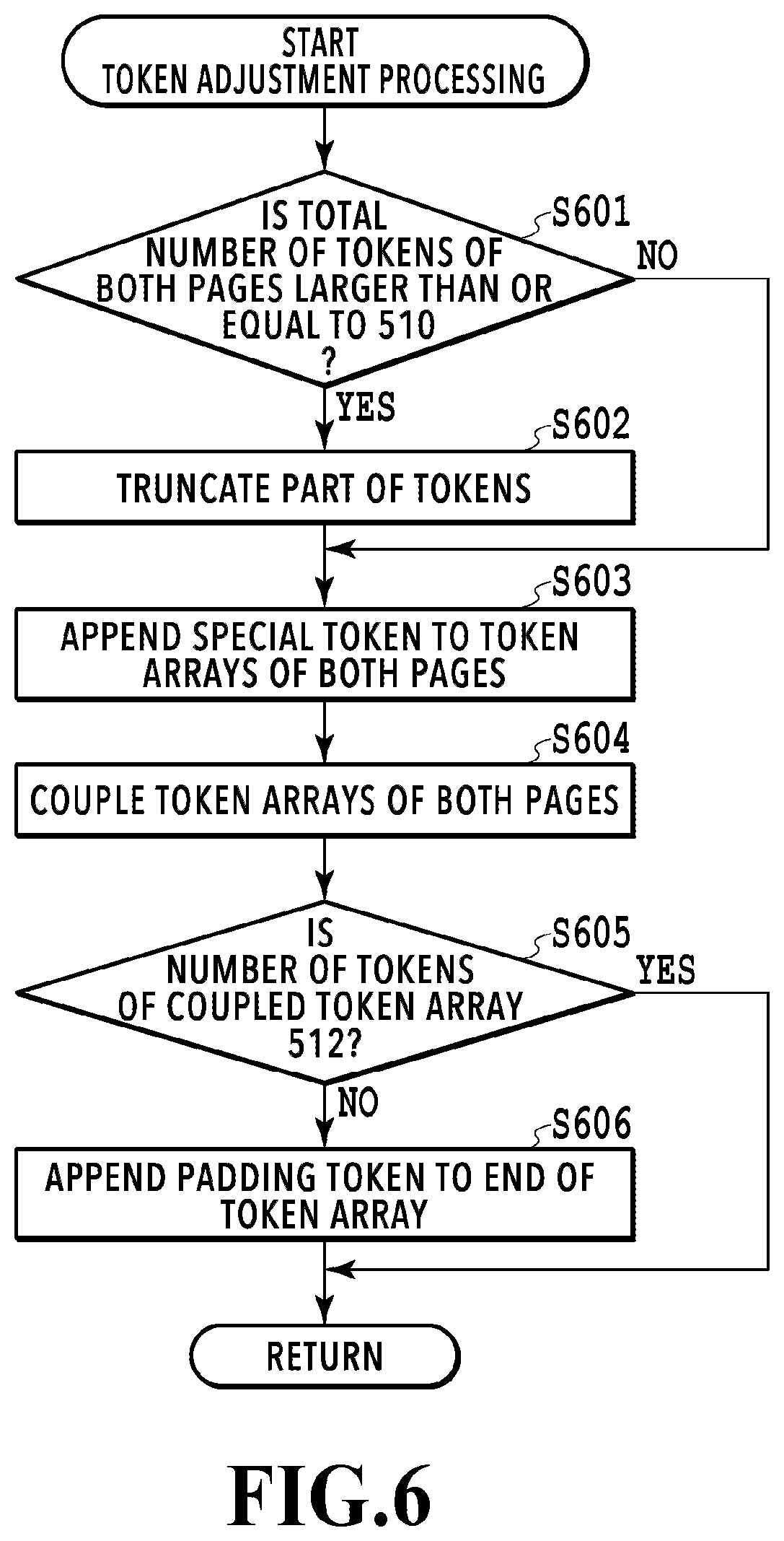 Patent US12614032 Figure 6 – Image processing apparatus, image processing method, and storage medium