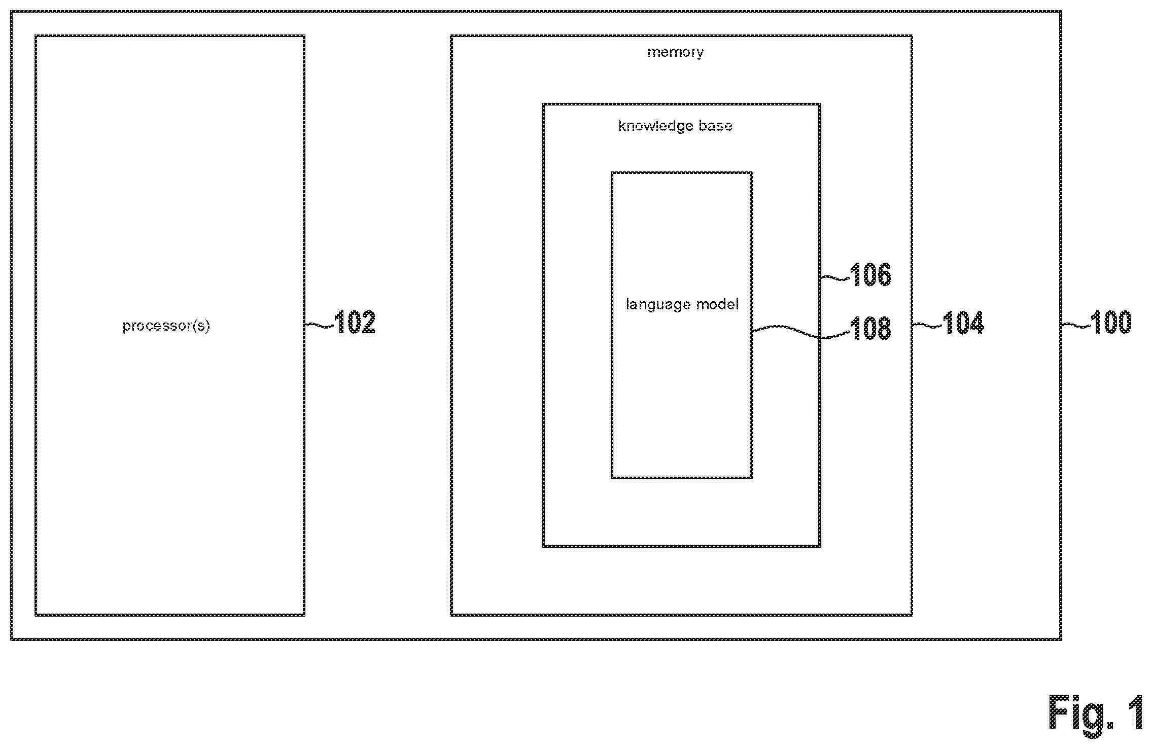 Patent US12614033 Figure 1 – Device and computer-implemented method for operating a knowledge base comprising a language model