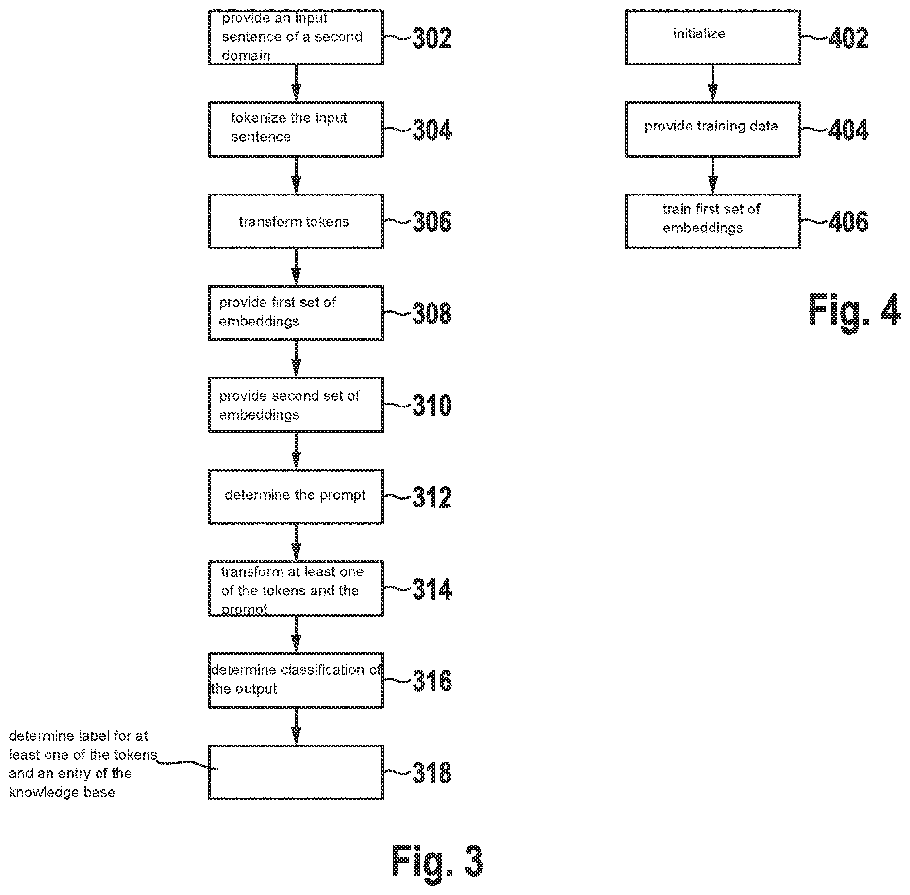 Patent US12614033 Figure 3 – Device and computer-implemented method for operating a knowledge base comprising a language model