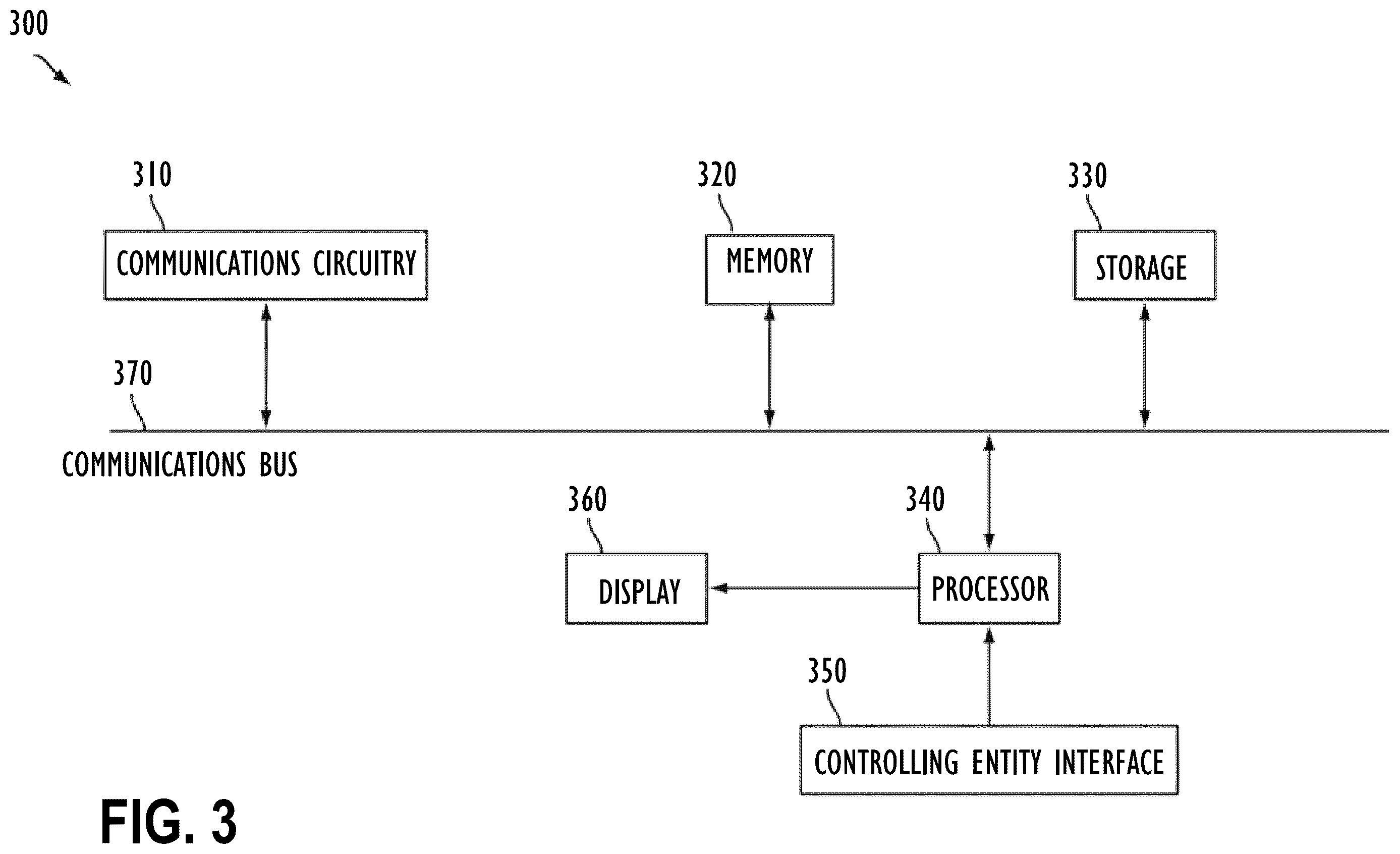 Patent US12614034 Figure 3 – Scalable systems and methods for context-aware sensitive data detection, hierarchical labeling, and protection in natural language processing environments