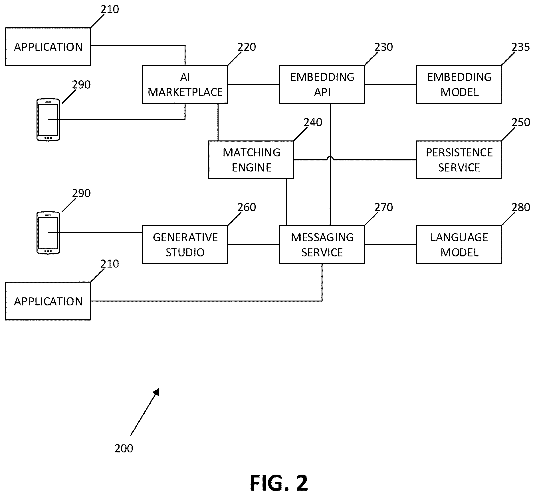 Patent US12614035 Figure 2 – Retrieval augmented generation